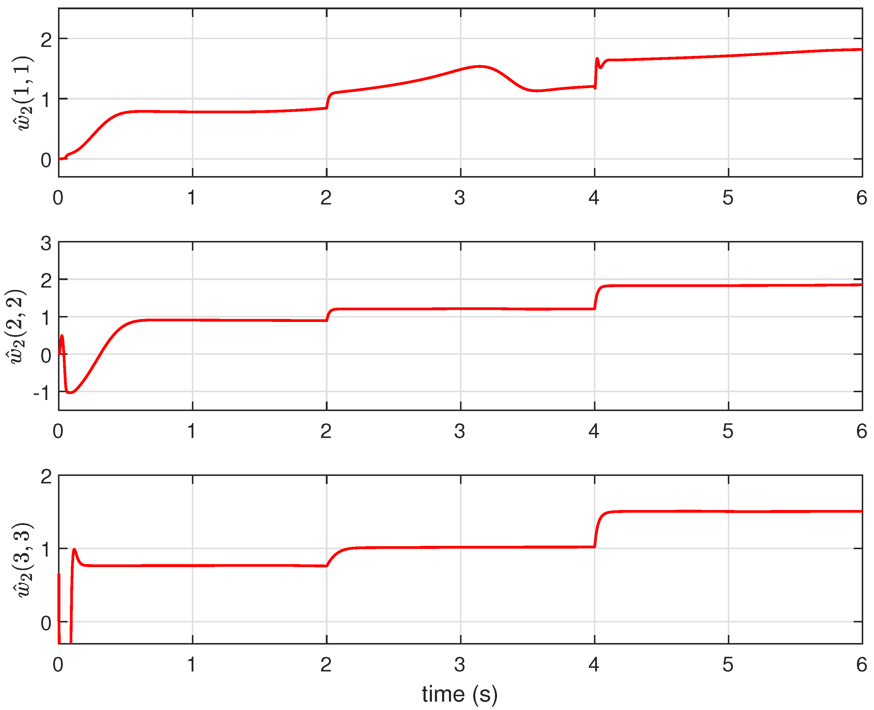 Electronics 13 00347 g010