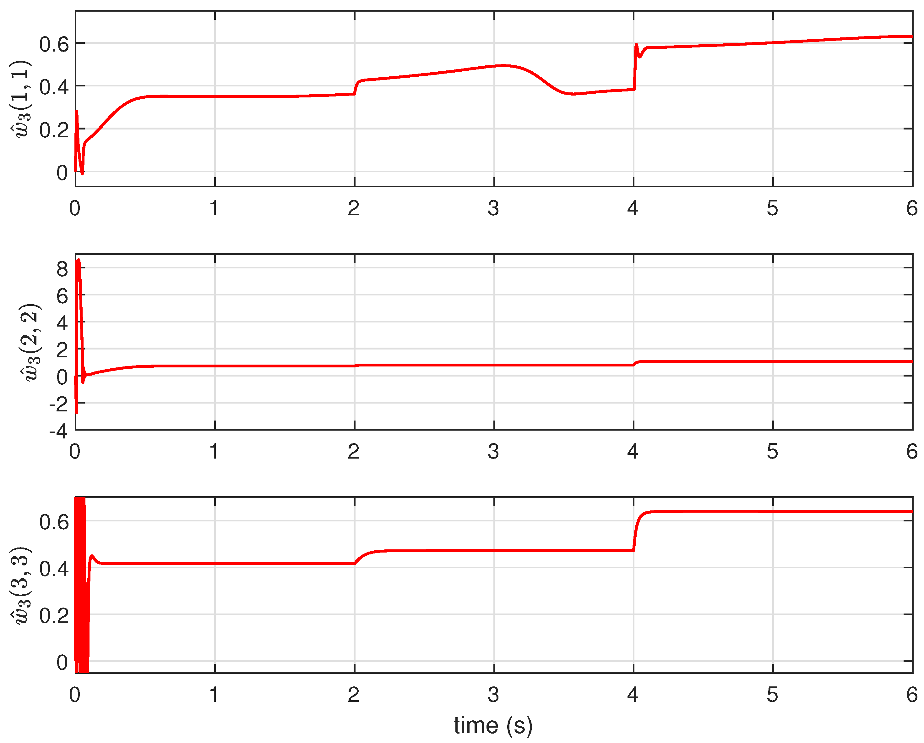 Electronics 13 00347 g011