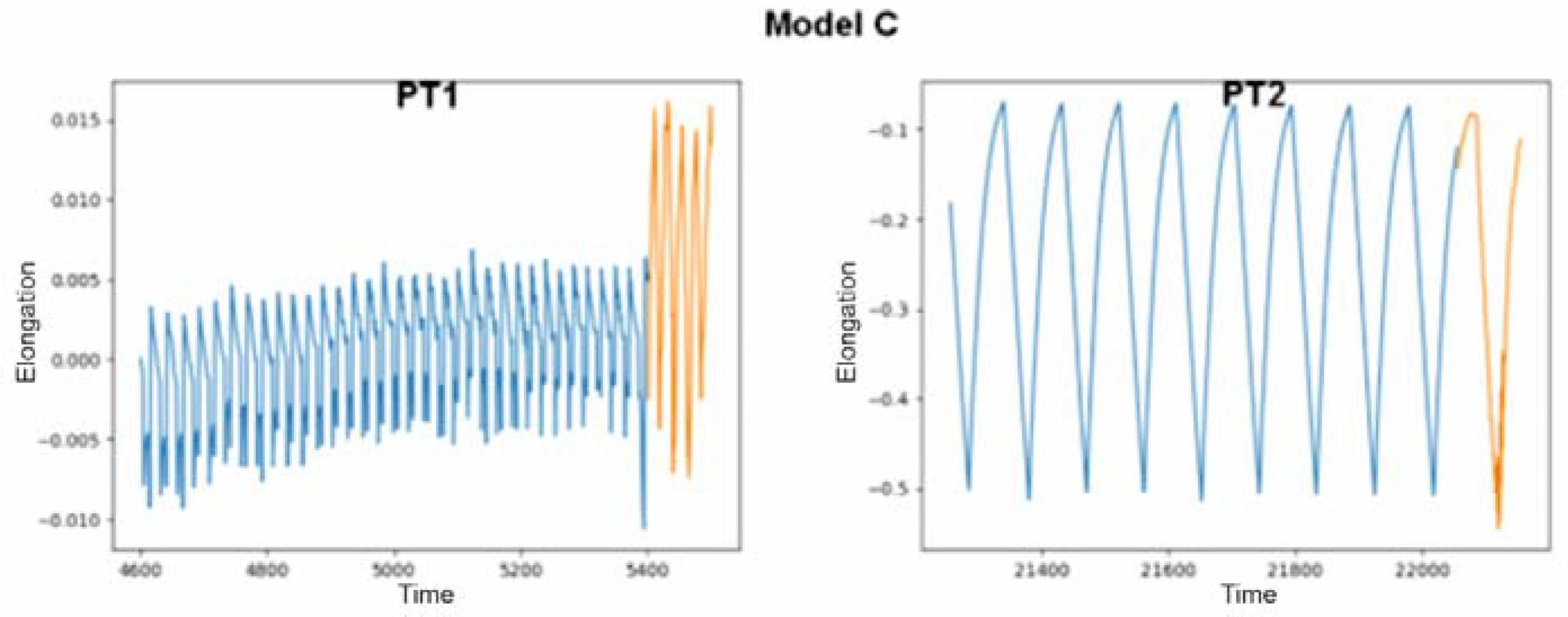Electronics 13 00349 g007