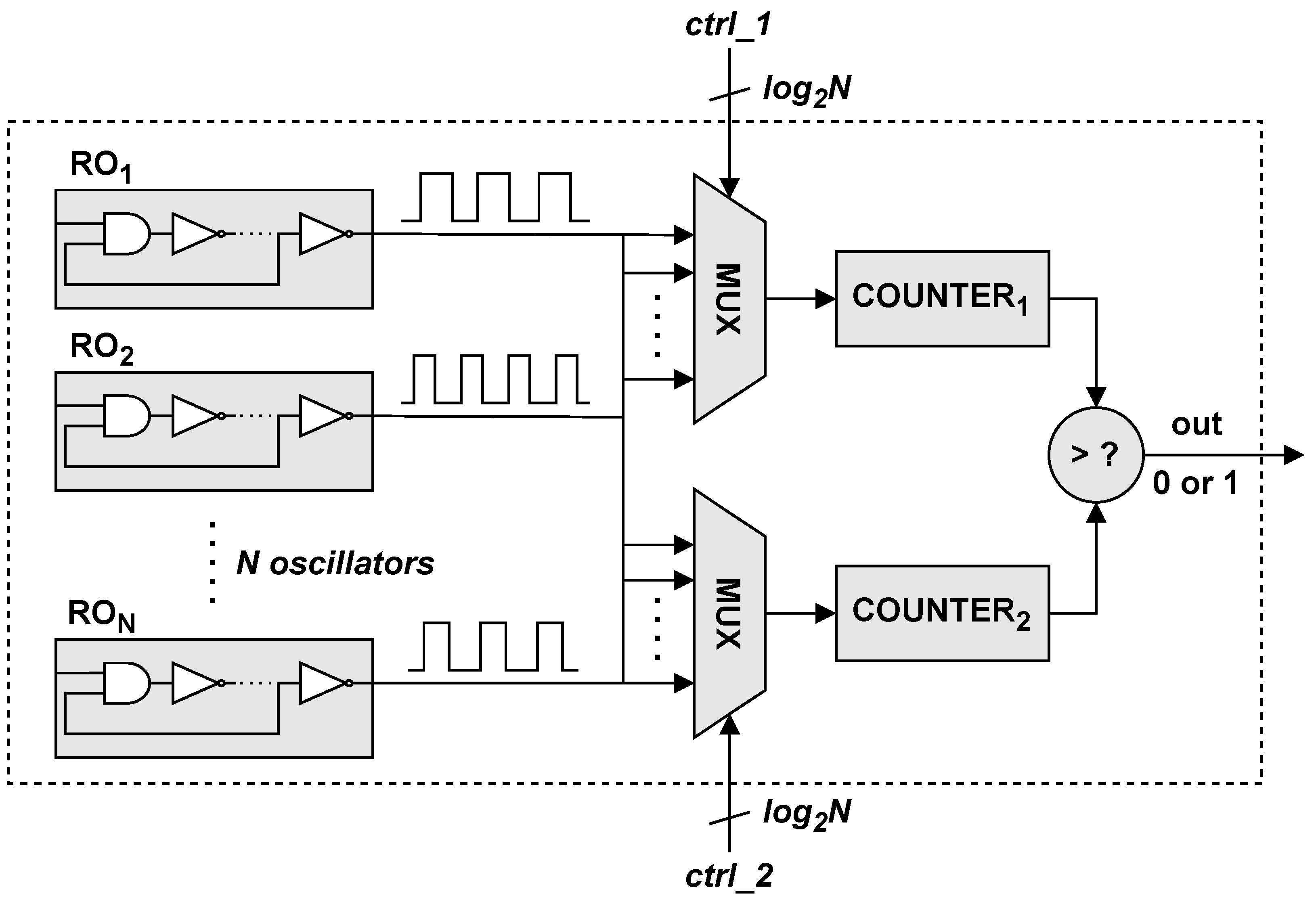 Electronics 13 00351 g002
