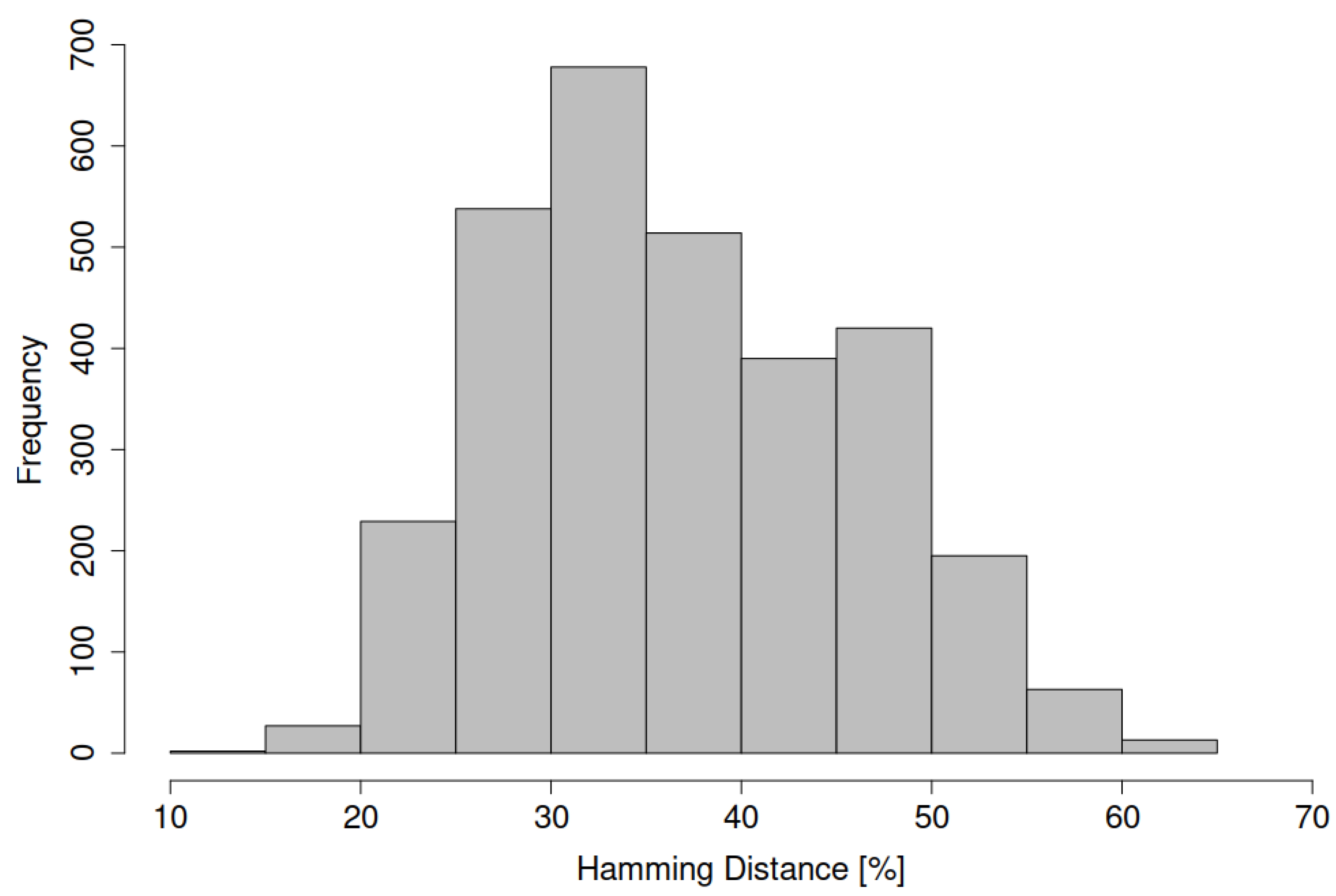 Electronics 13 00351 g006