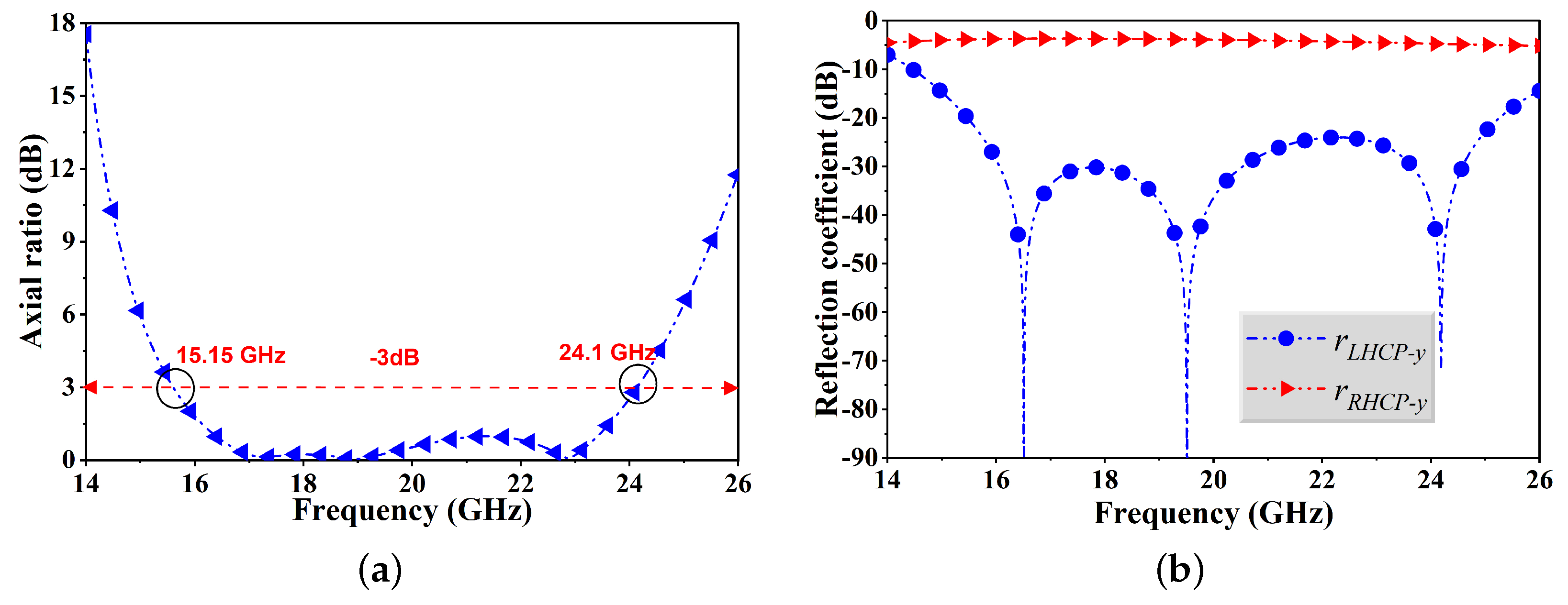 Electronics 13 00352 g004
