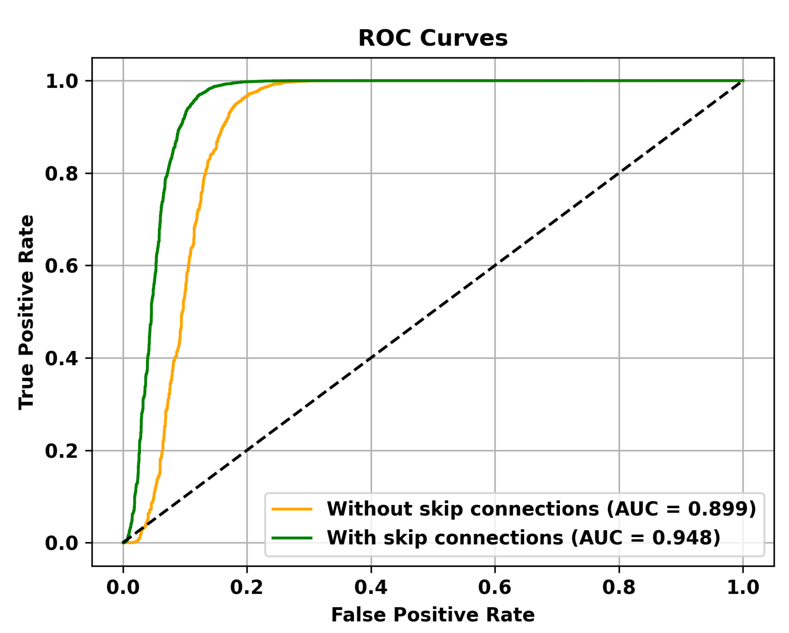Electronics 13 00353 g008