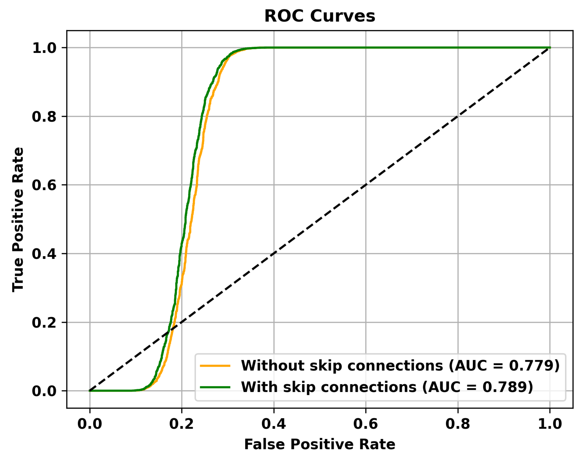 Electronics 13 00353 g009