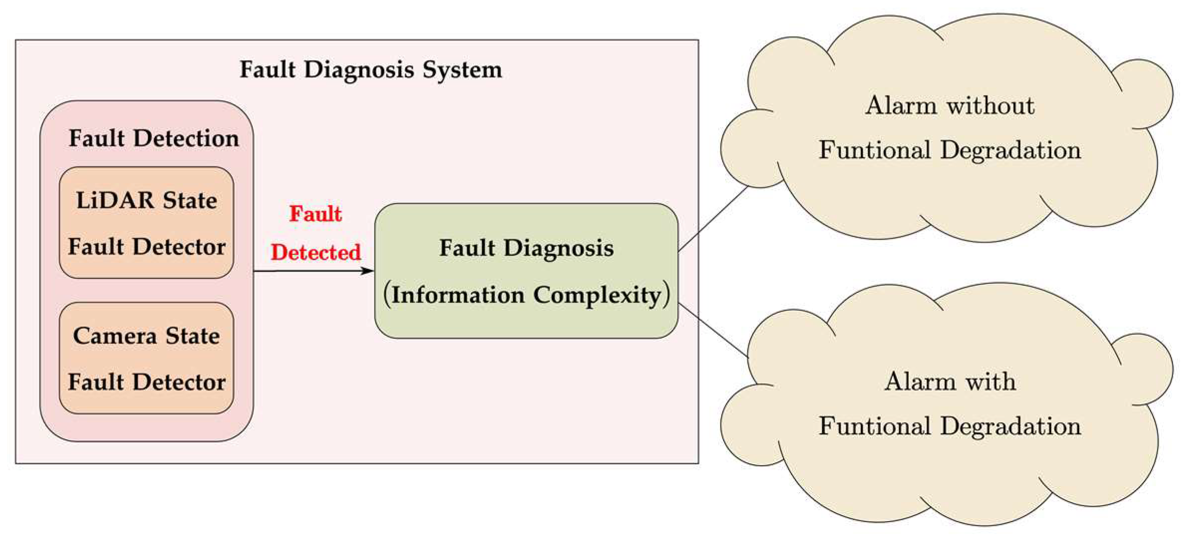 Electronics 13 00354 g001