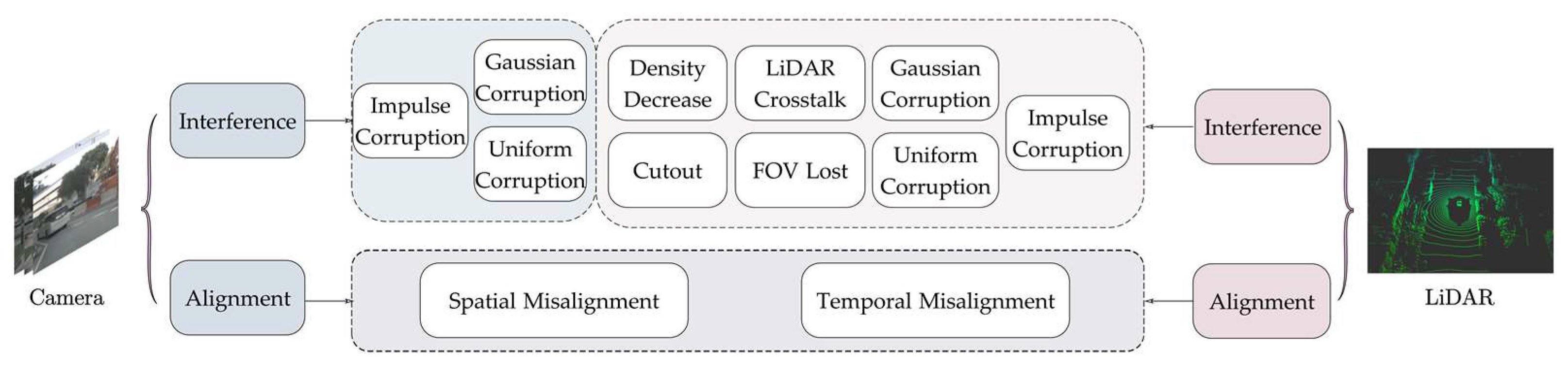 Electronics 13 00354 g002