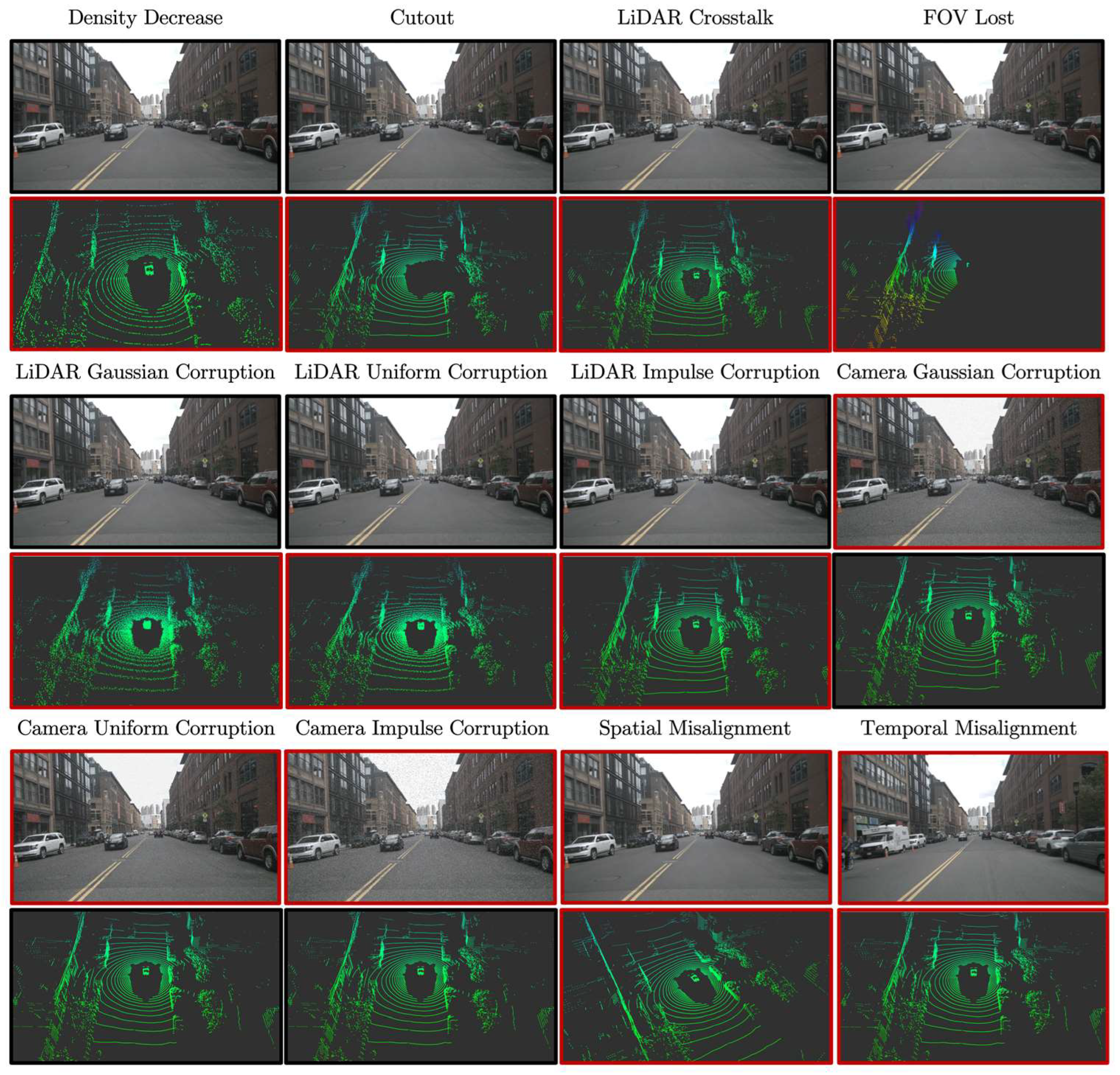 Electronics 13 00354 g003