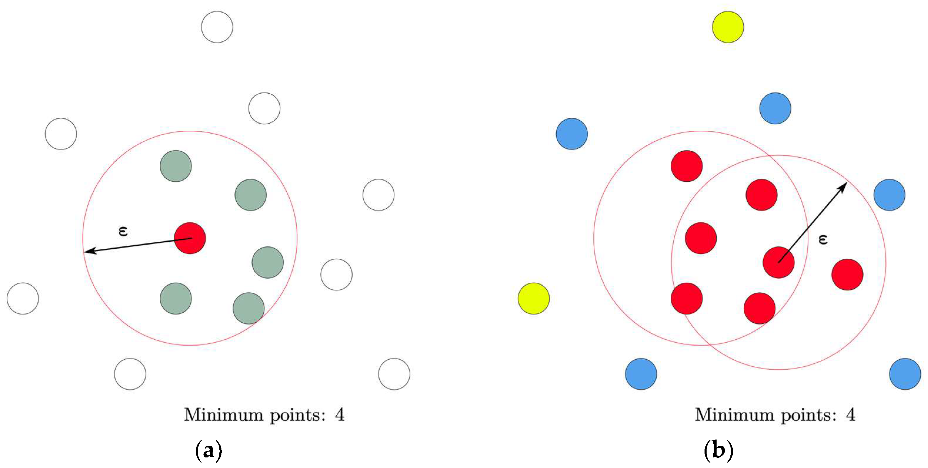 Electronics 13 00354 g005