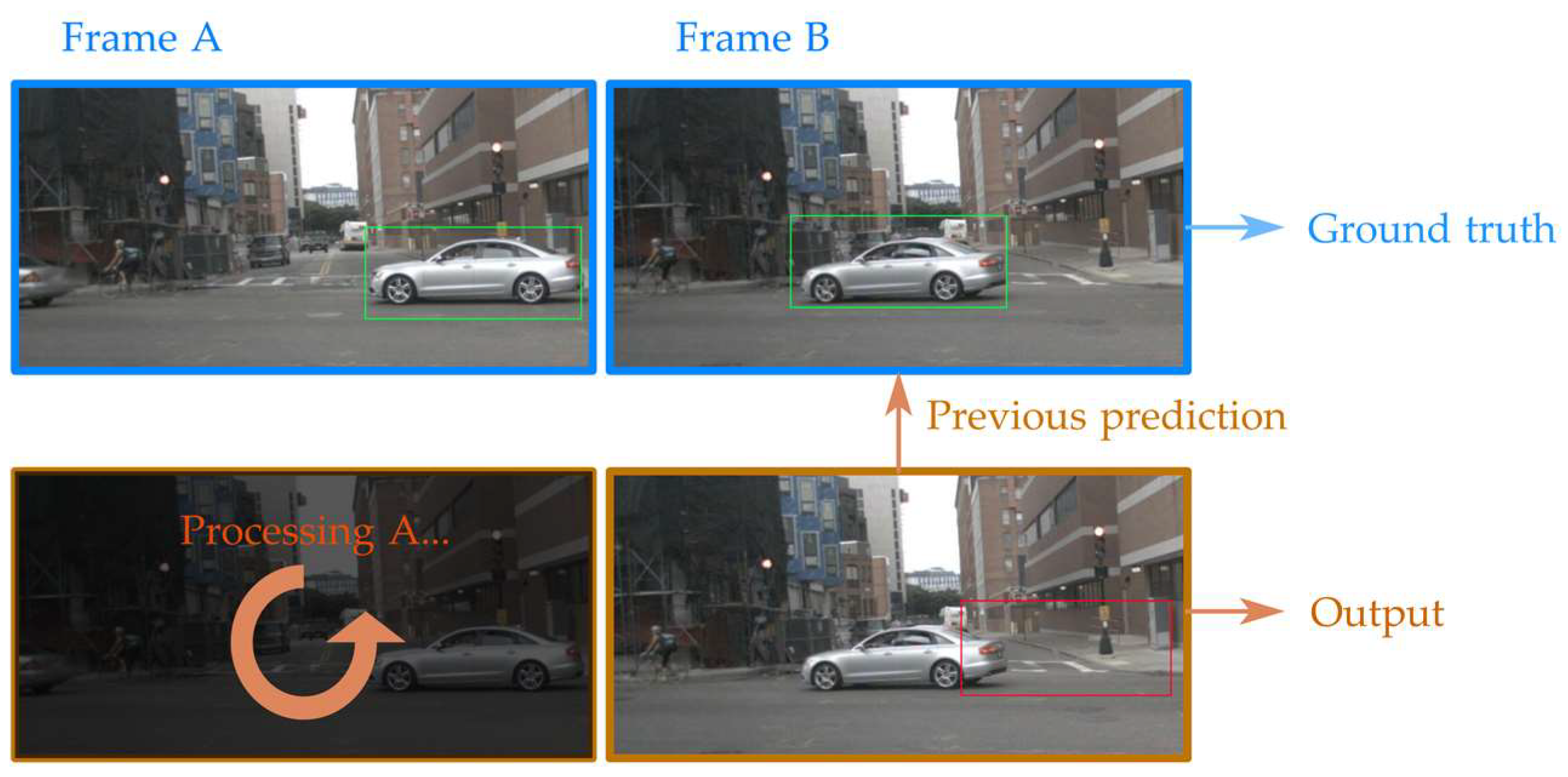 Electronics 13 00354 g010