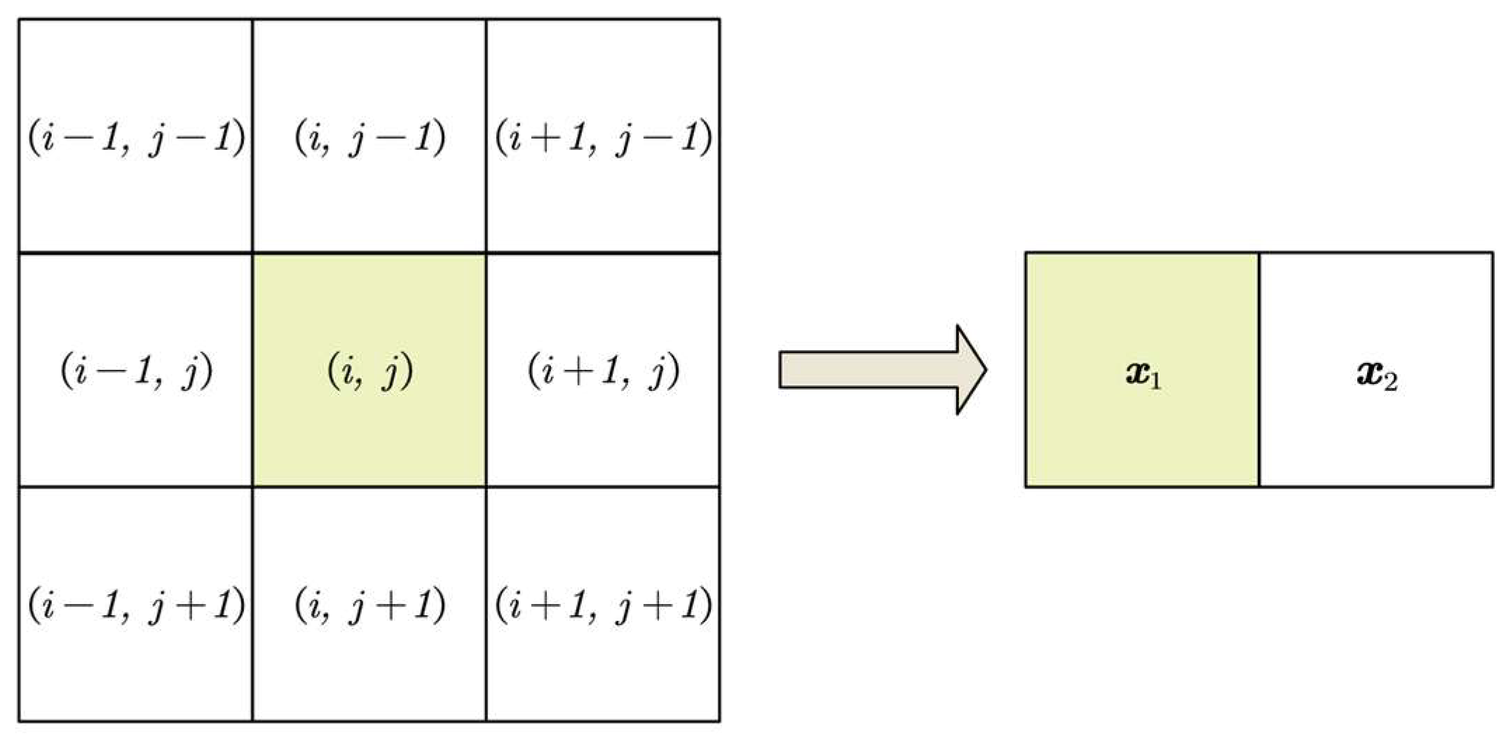 Electronics 13 00354 g011