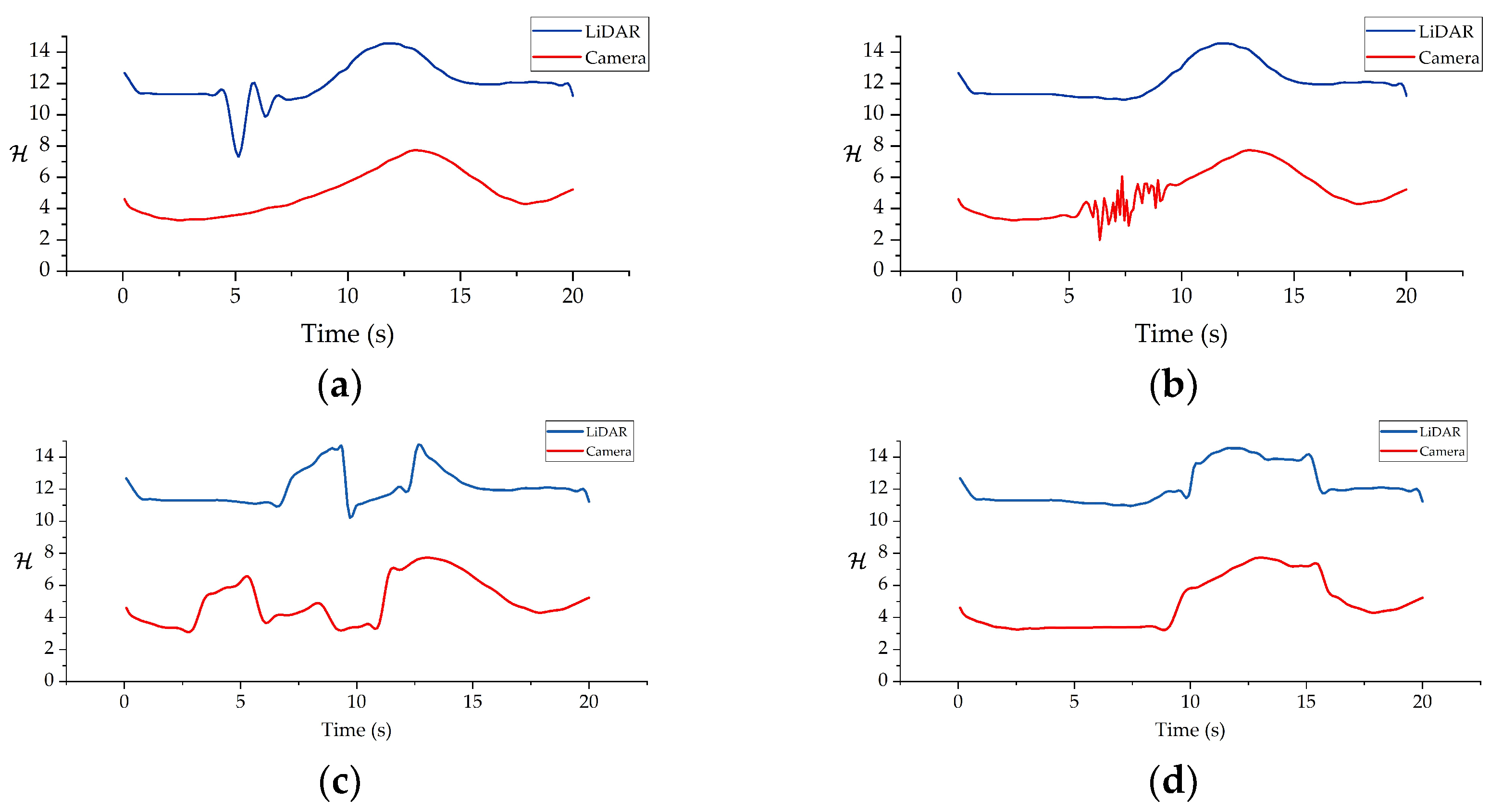 Electronics 13 00354 g013