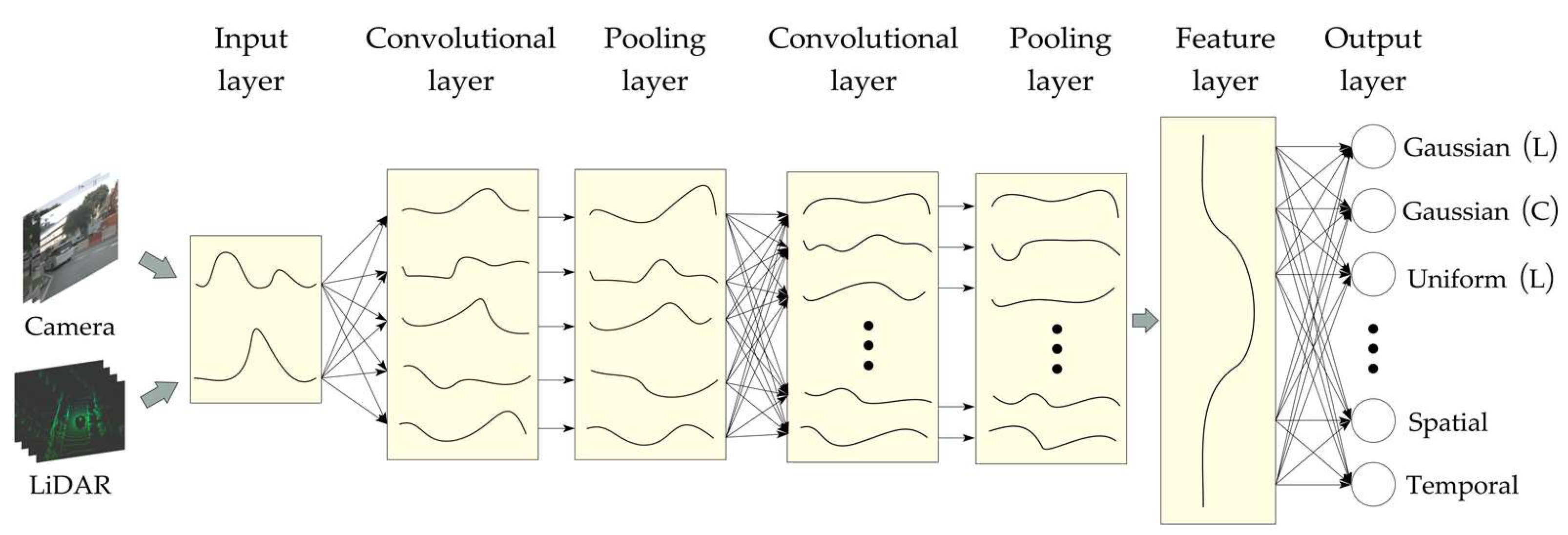 Electronics 13 00354 g014