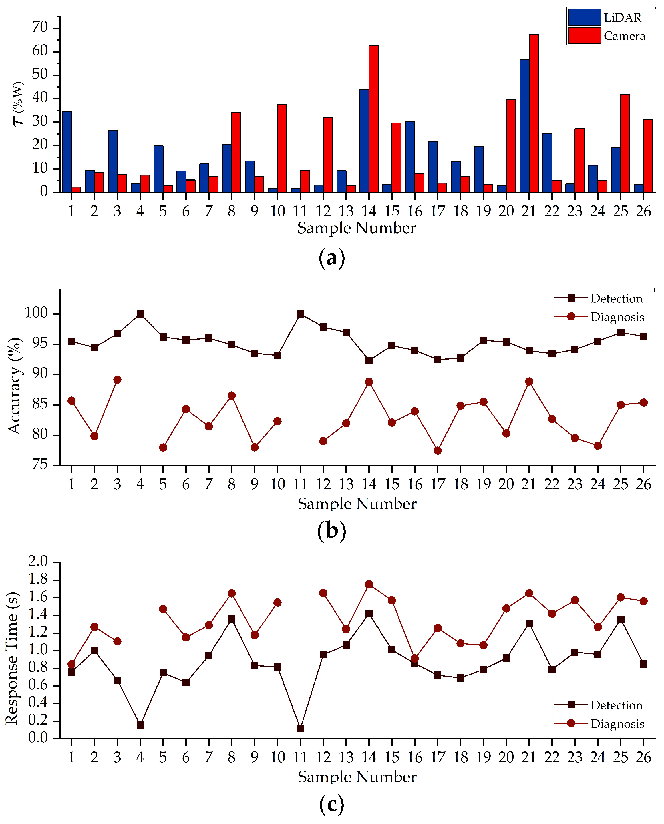 Electronics 13 00354 g017