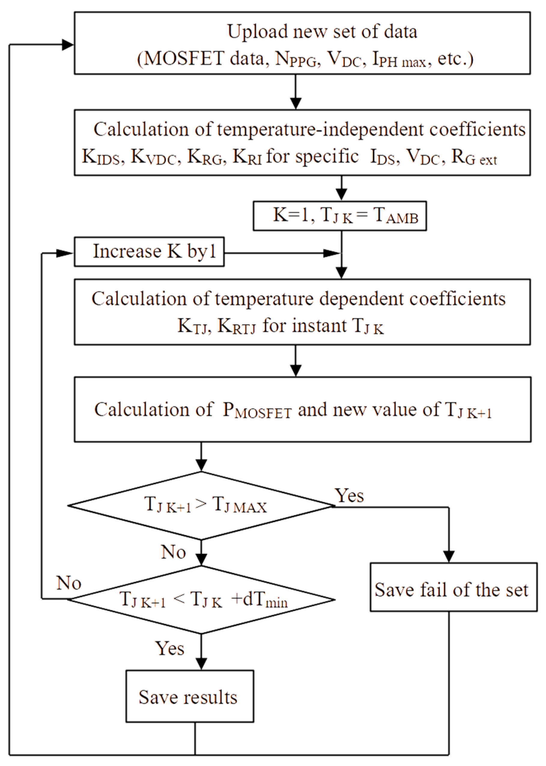 Electronics 13 00355 g004
