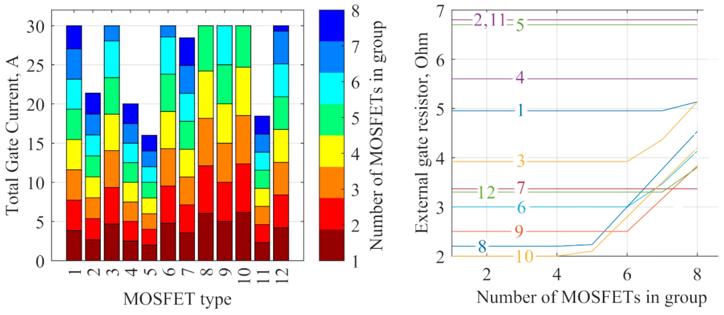 Electronics 13 00355 g005