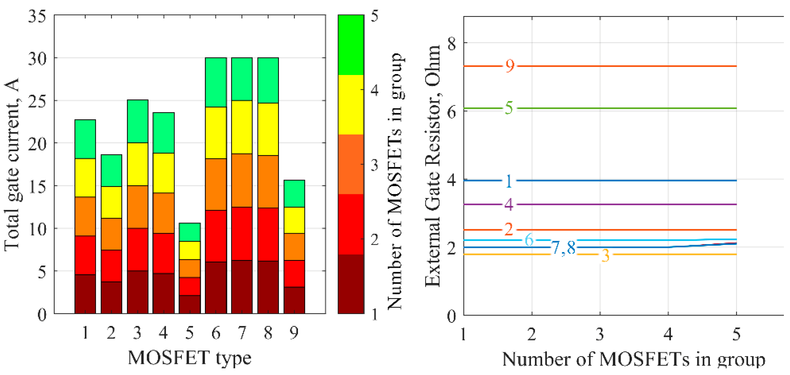 Electronics 13 00355 g006