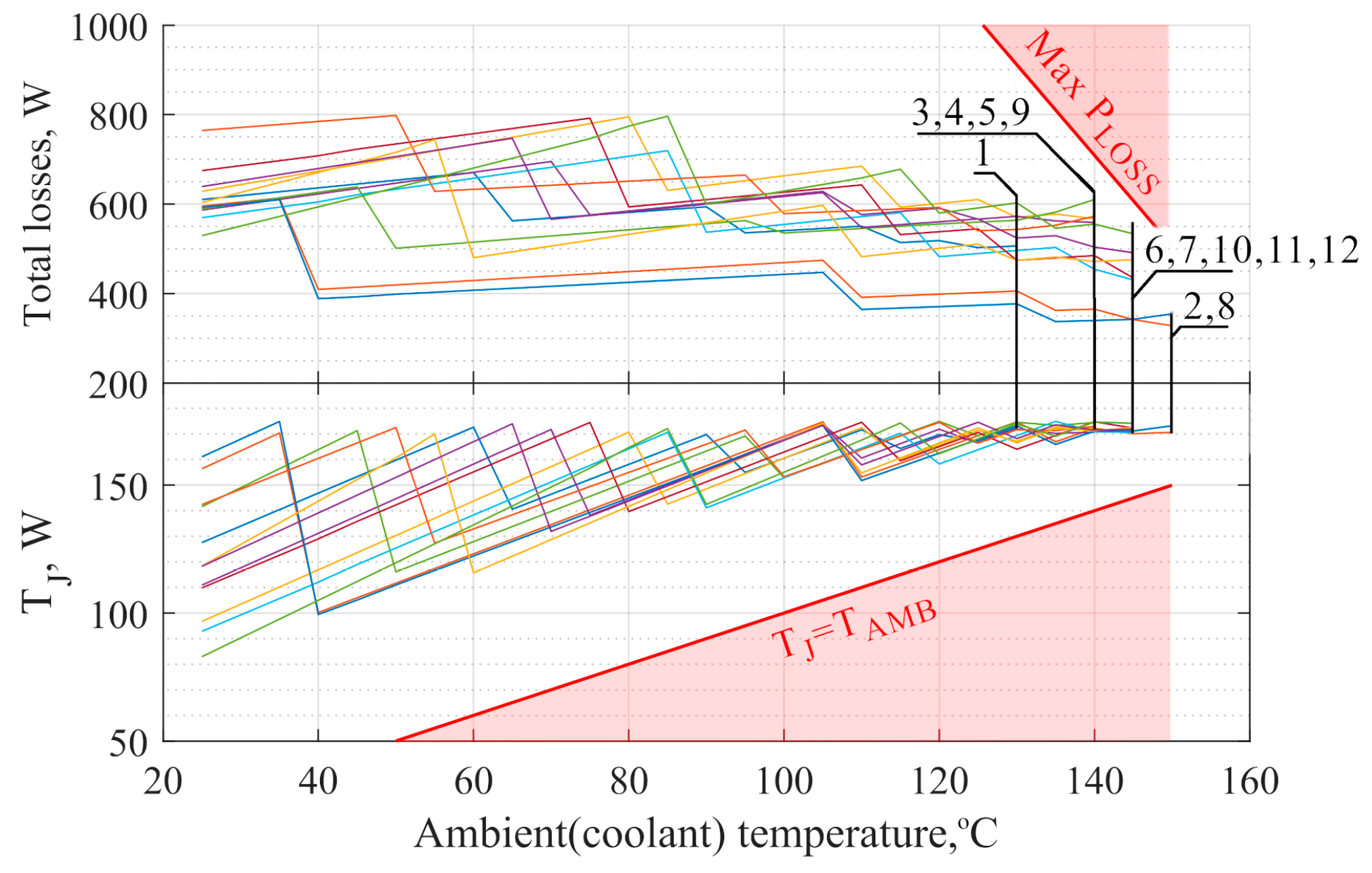 Electronics 13 00355 g013