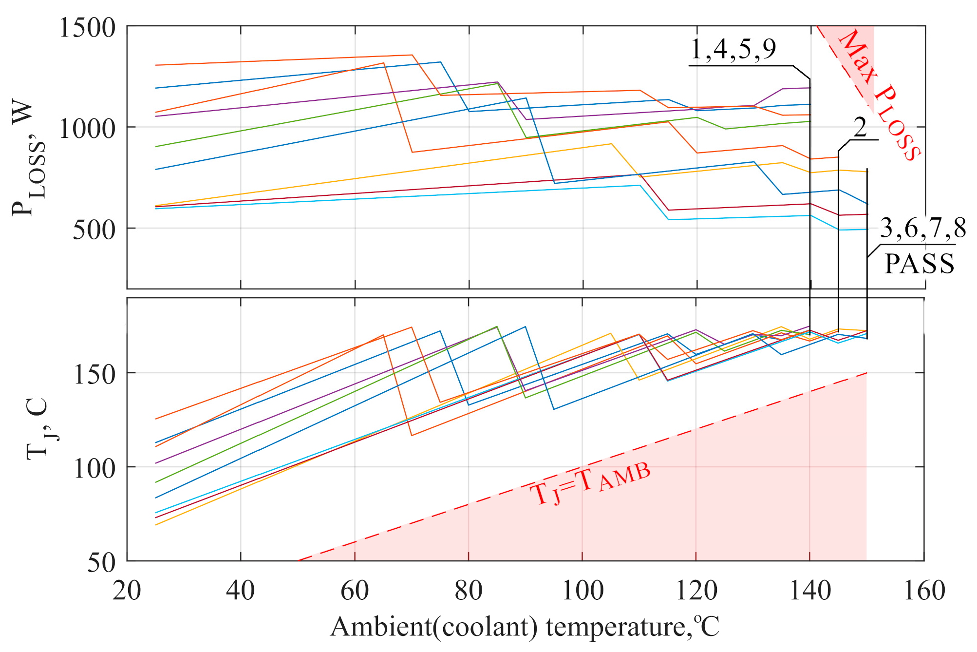 Electronics 13 00355 g014
