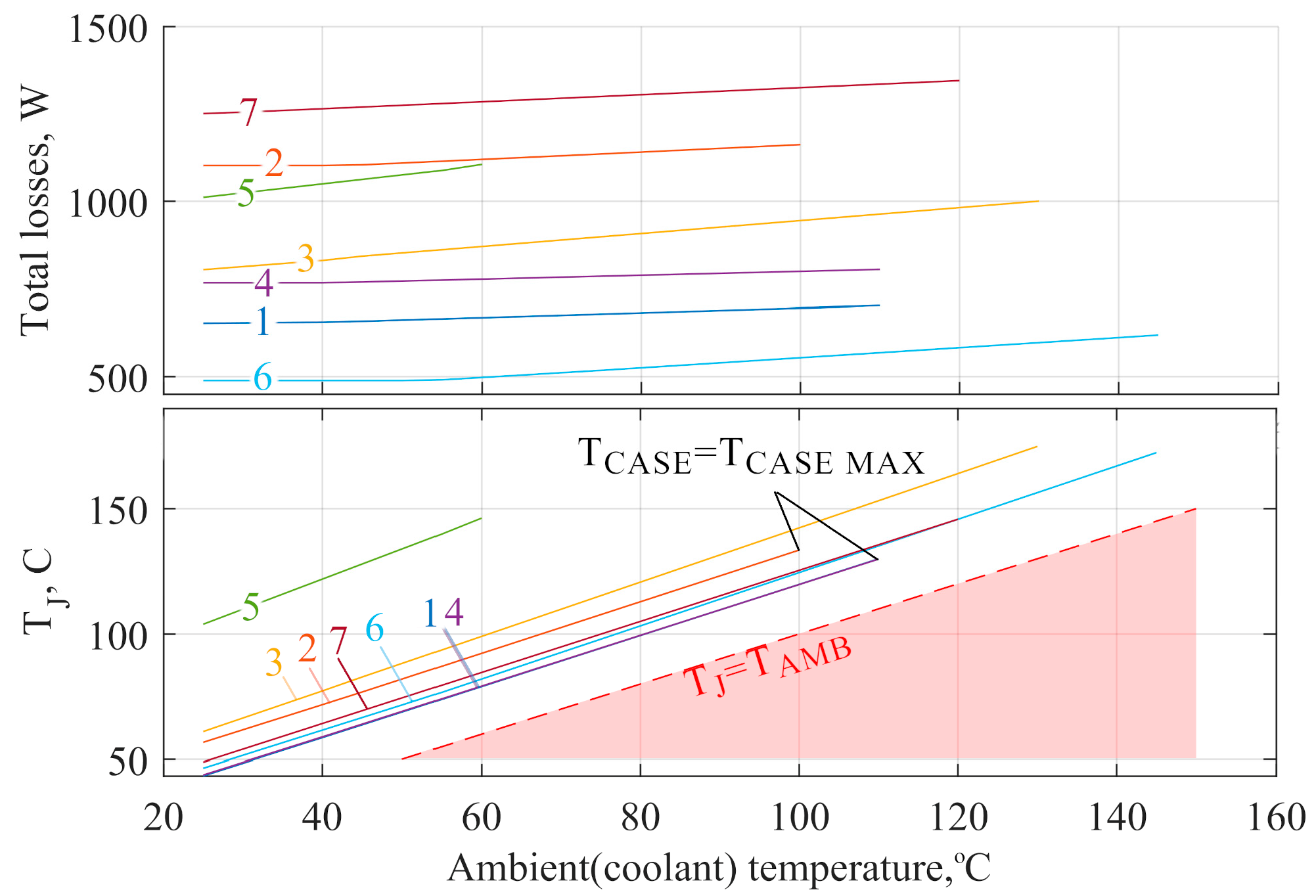 Electronics 13 00355 g015