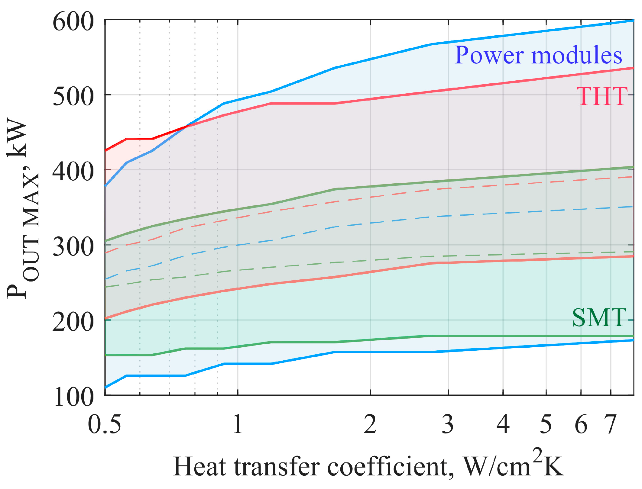 Electronics 13 00355 g017