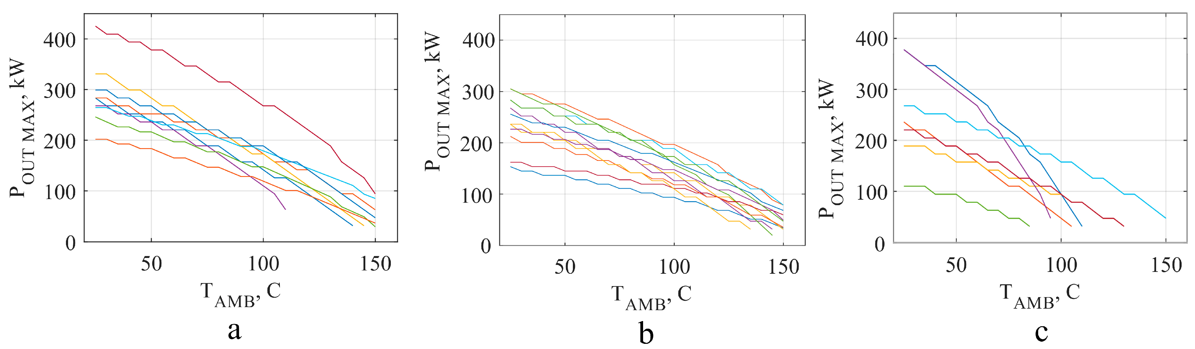 Electronics 13 00355 g018
