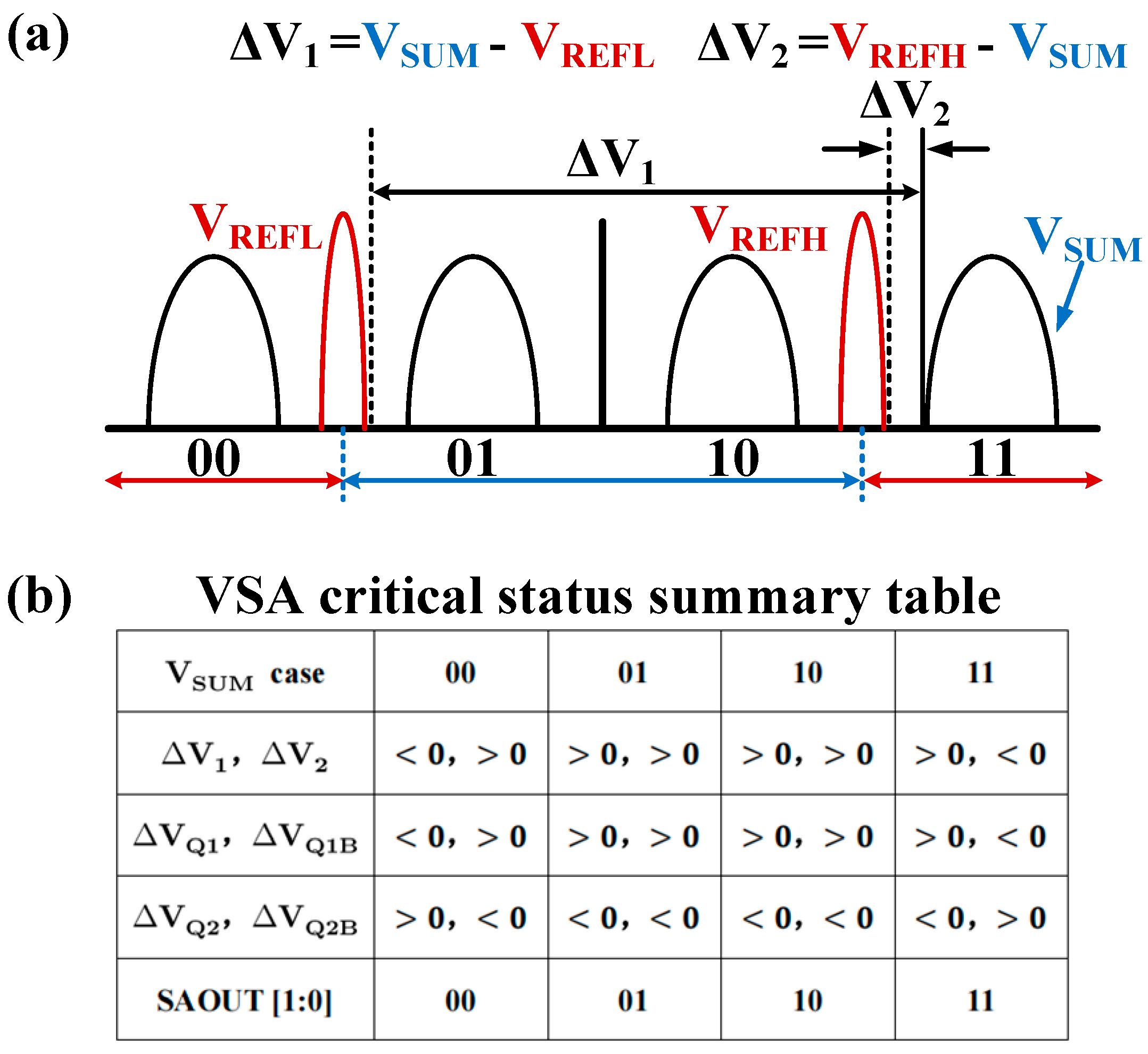 Electronics 13 00356 g004