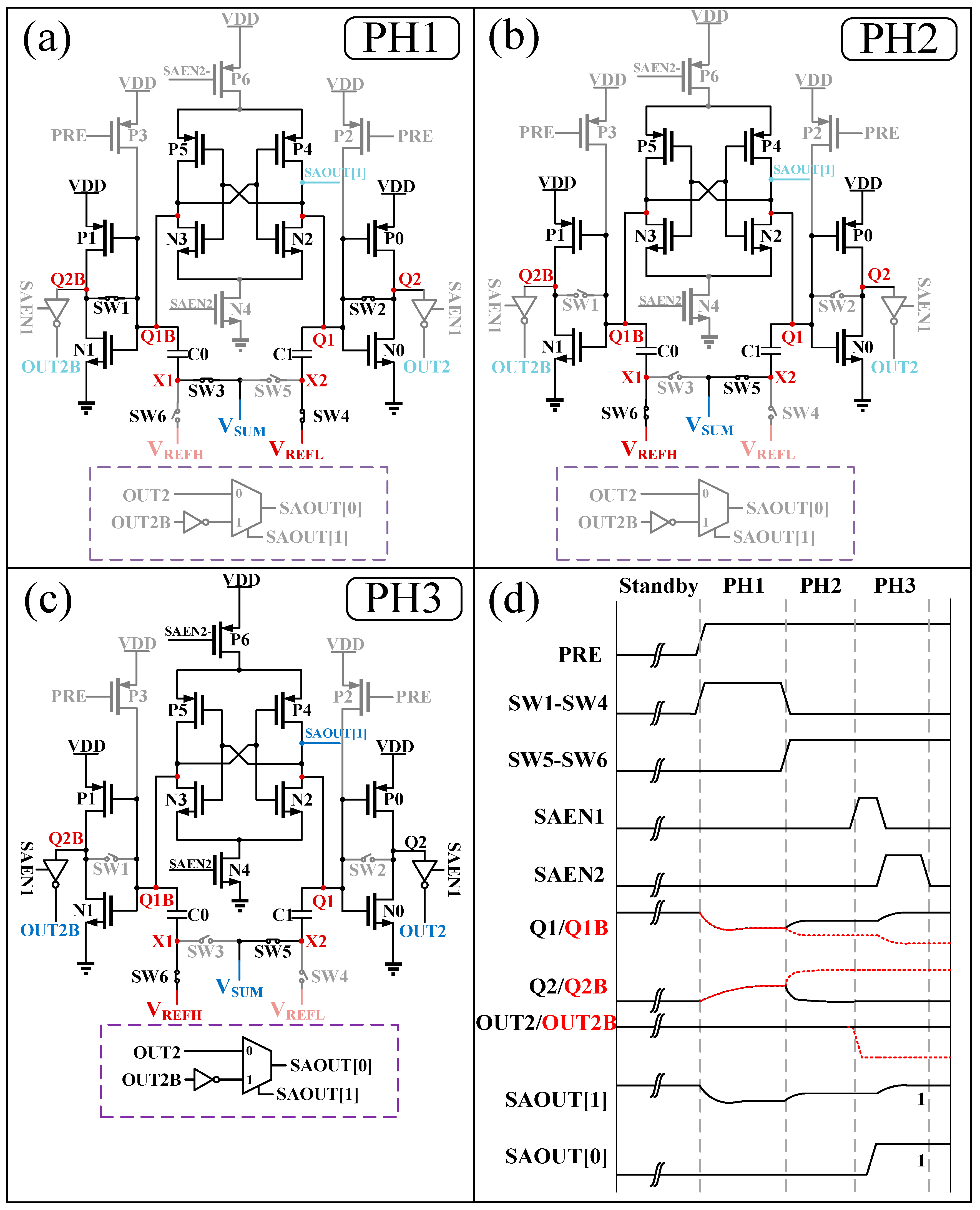 Electronics 13 00356 g006