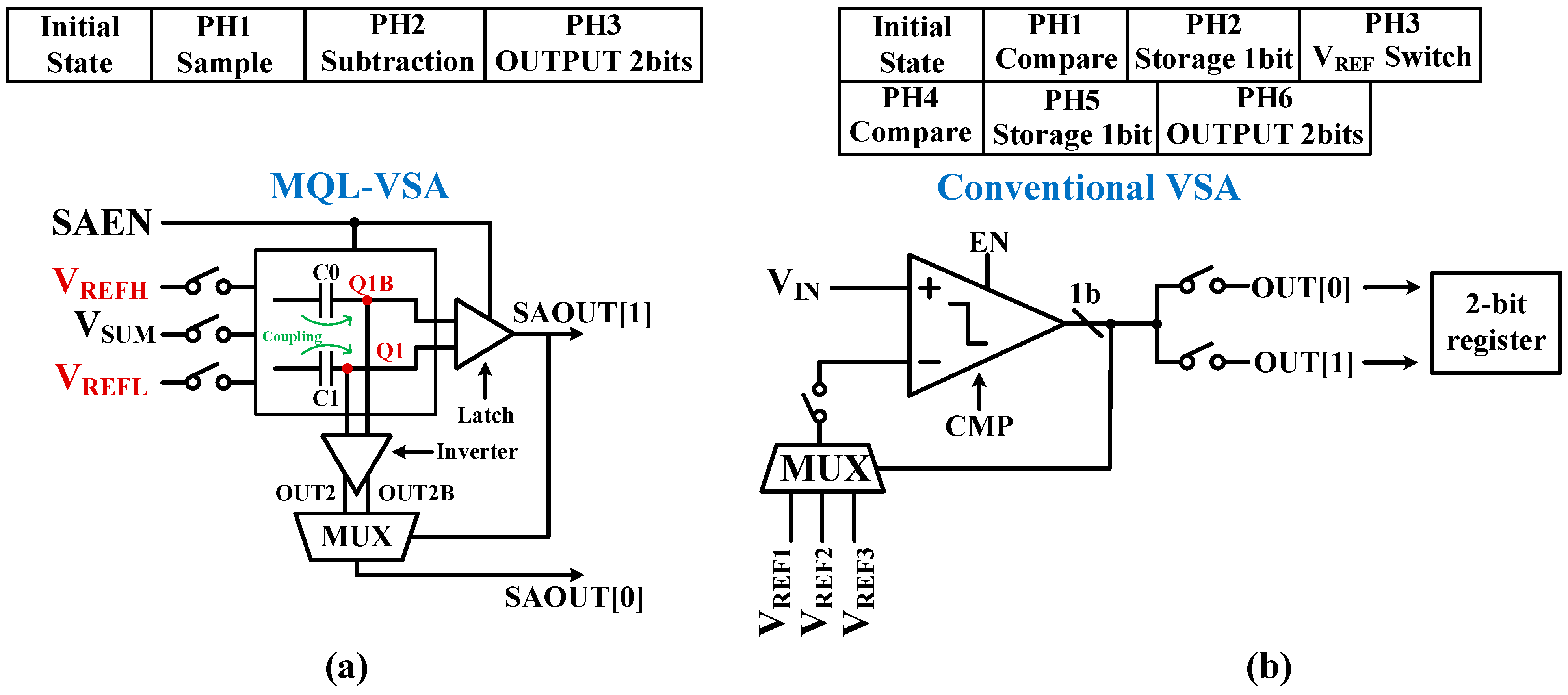 Electronics 13 00356 g009
