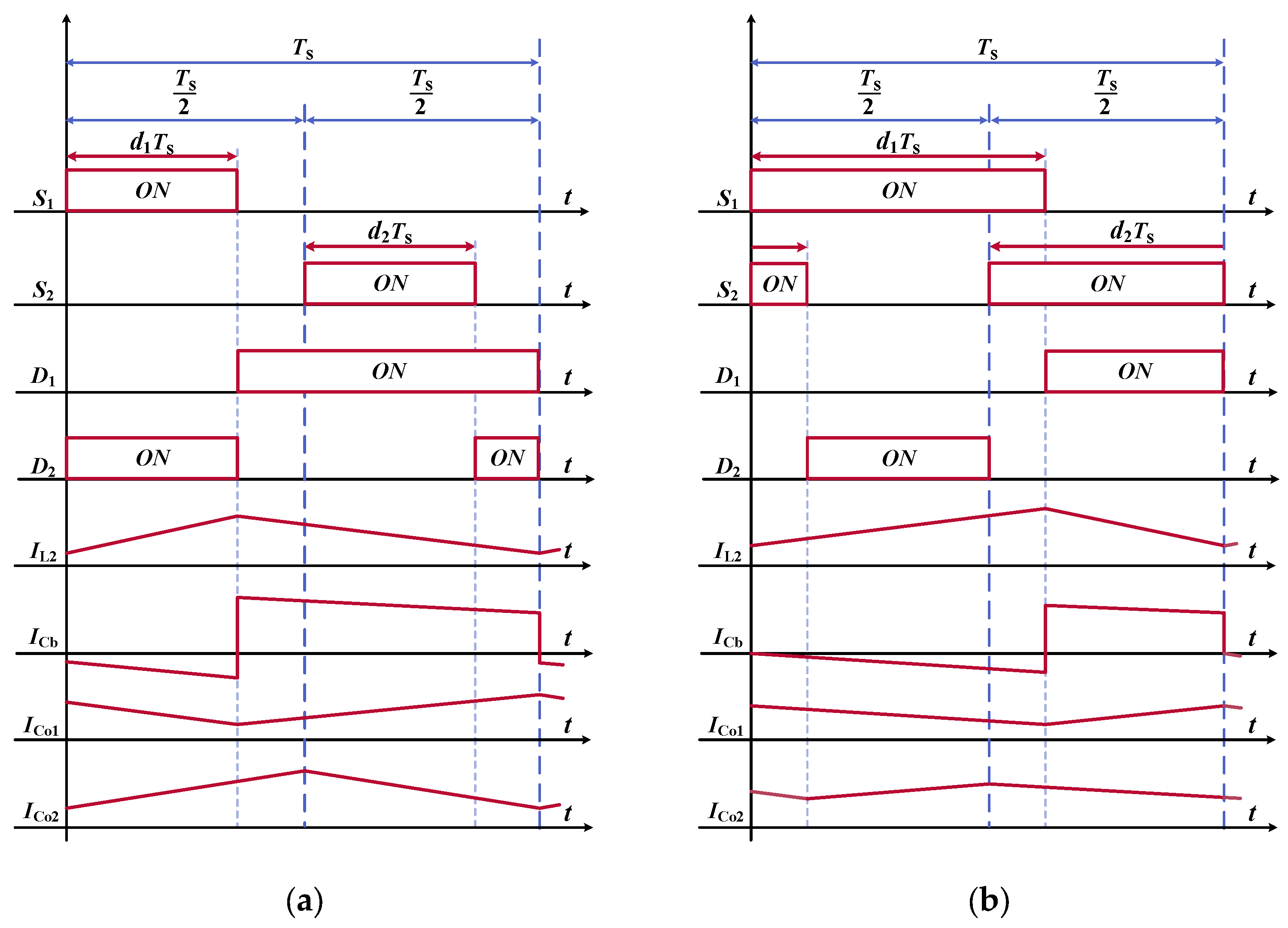 Electronics 13 00357 g003