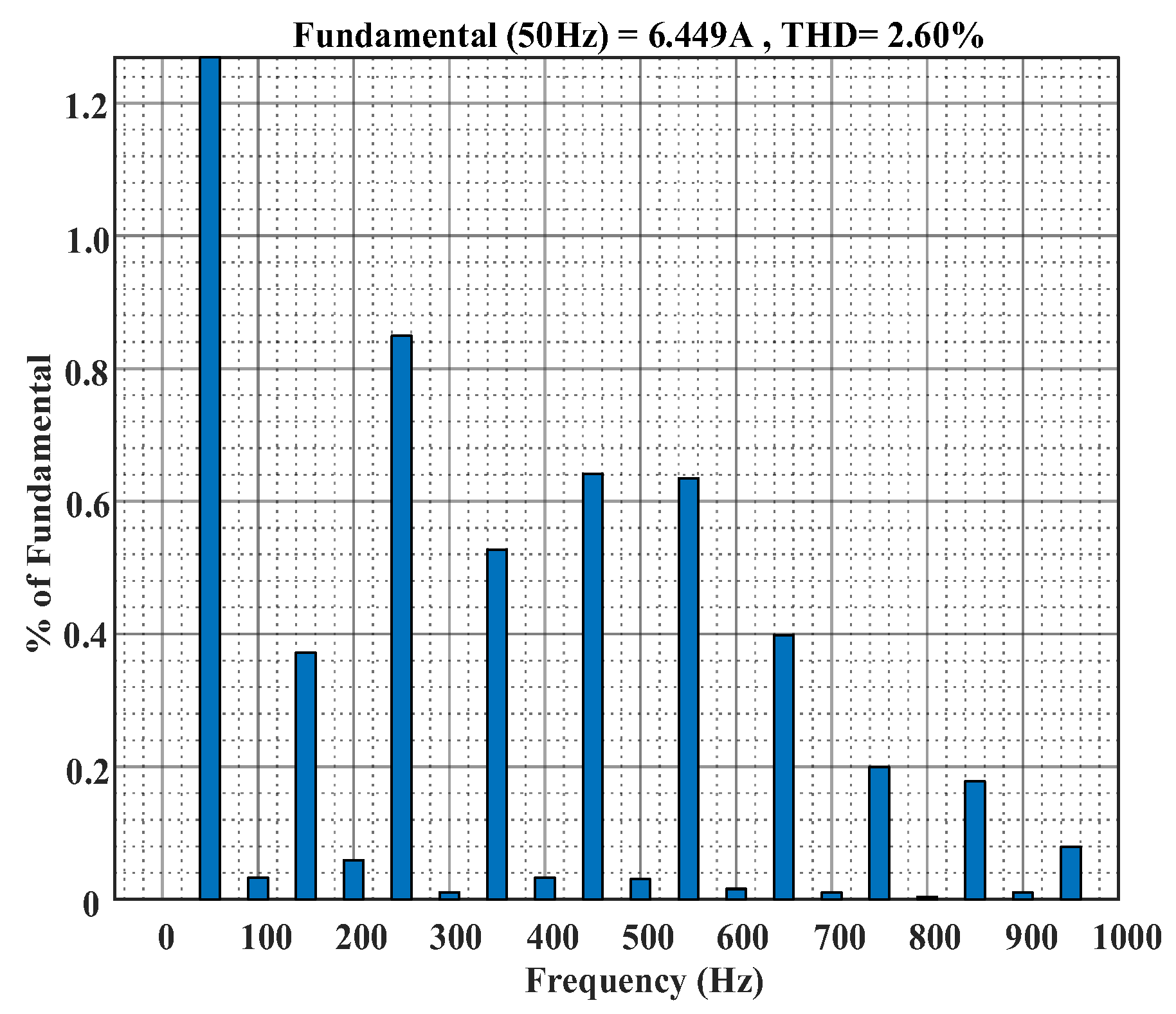 Electronics 13 00357 g011