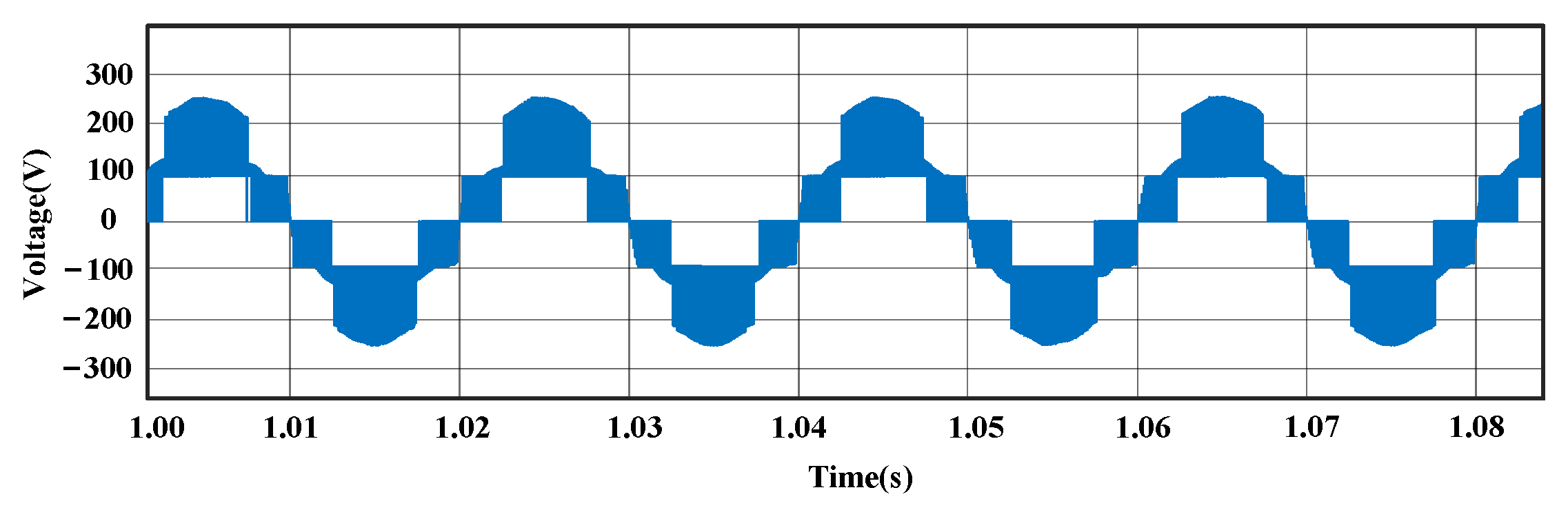 Electronics 13 00357 g012