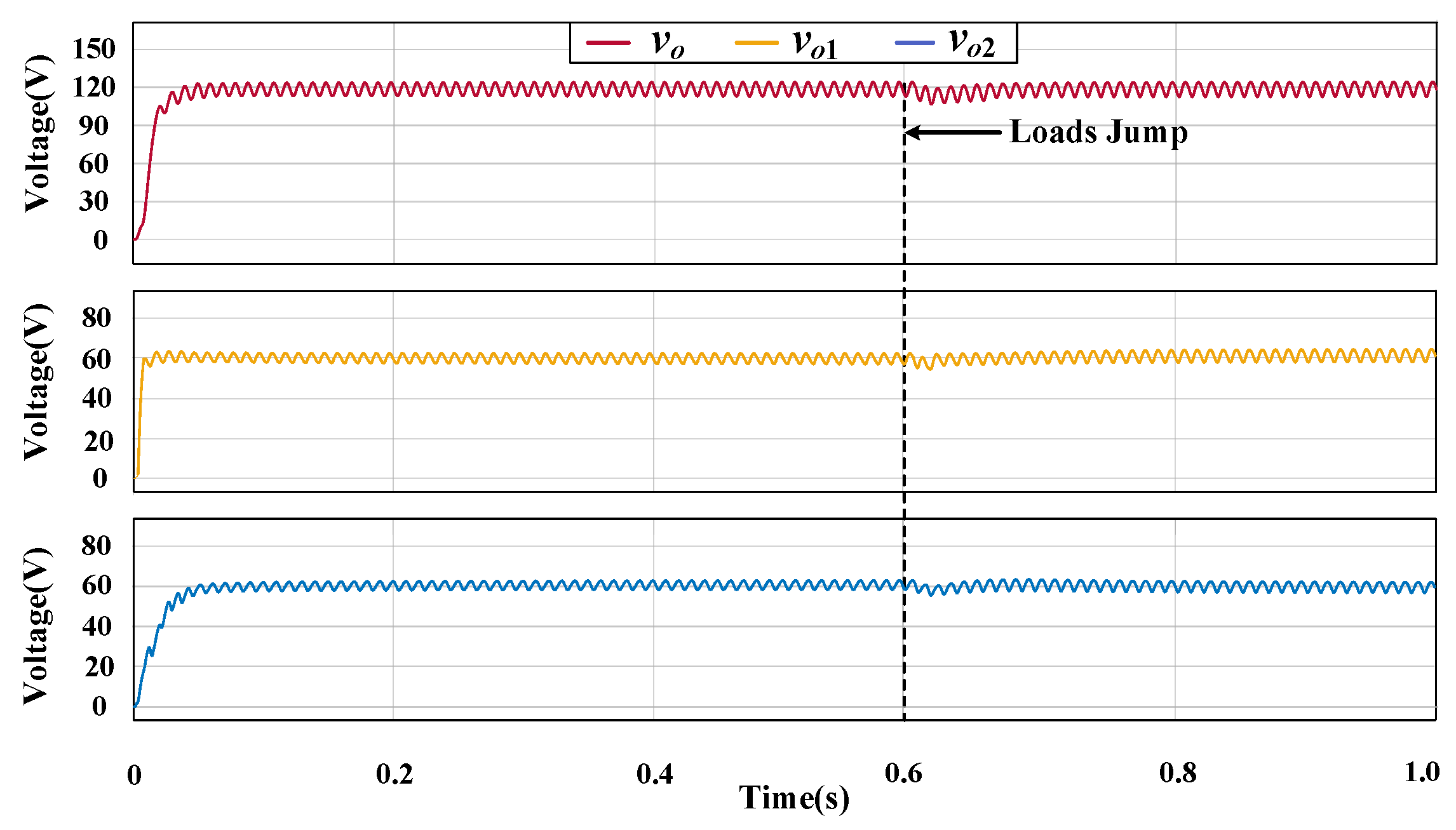 Electronics 13 00357 g014