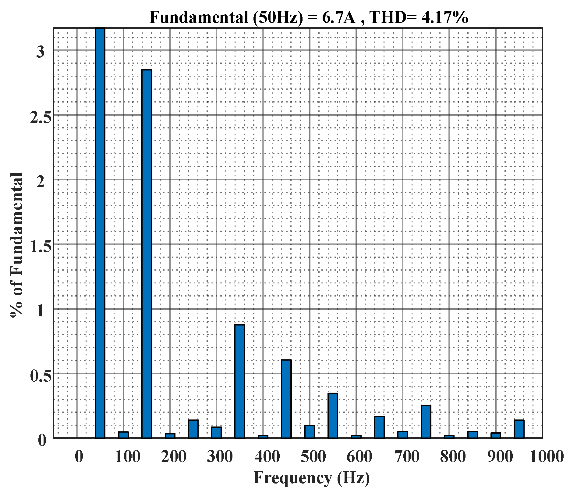 Electronics 13 00357 g017