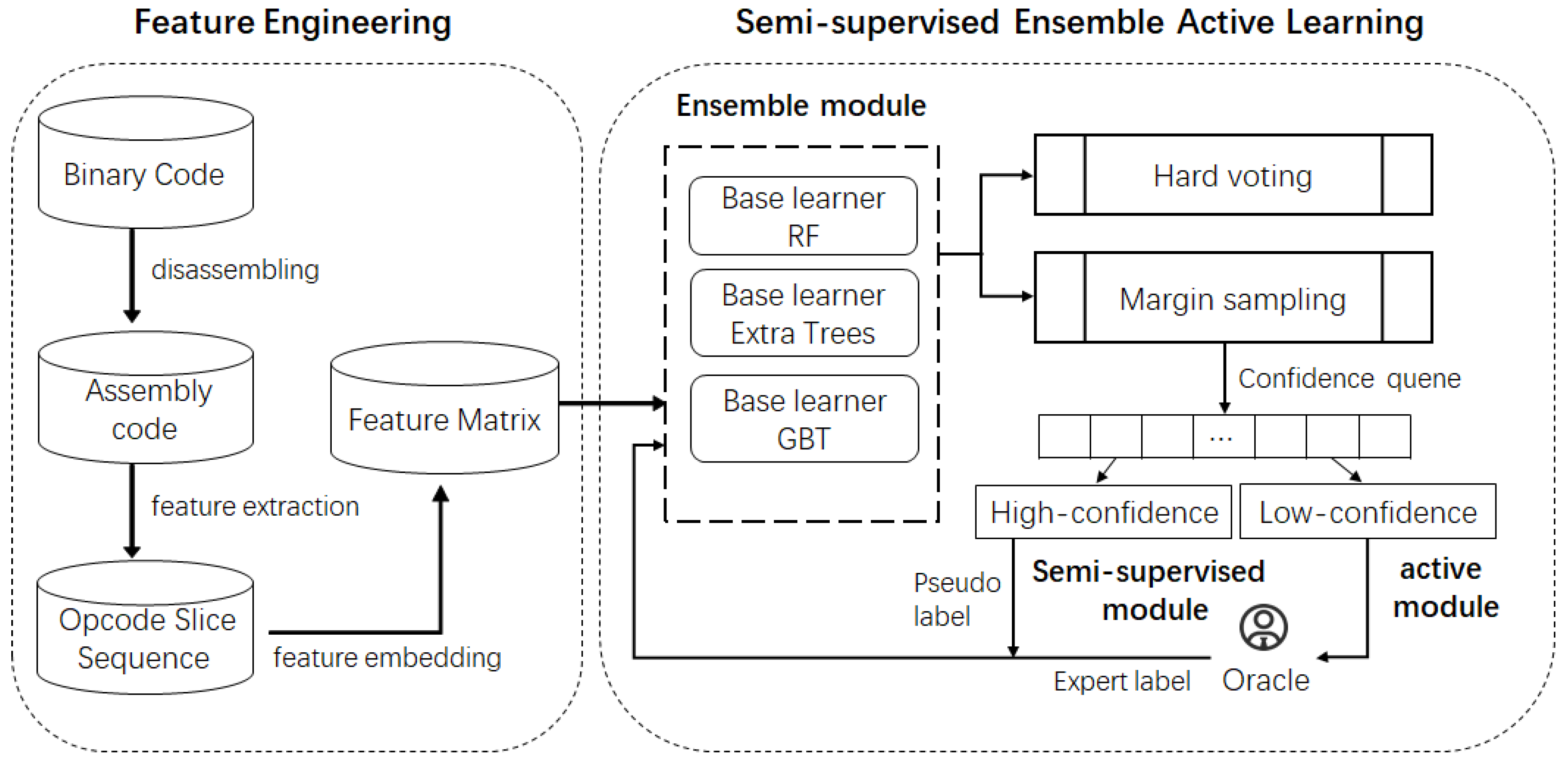 Electronics 13 00359 g001