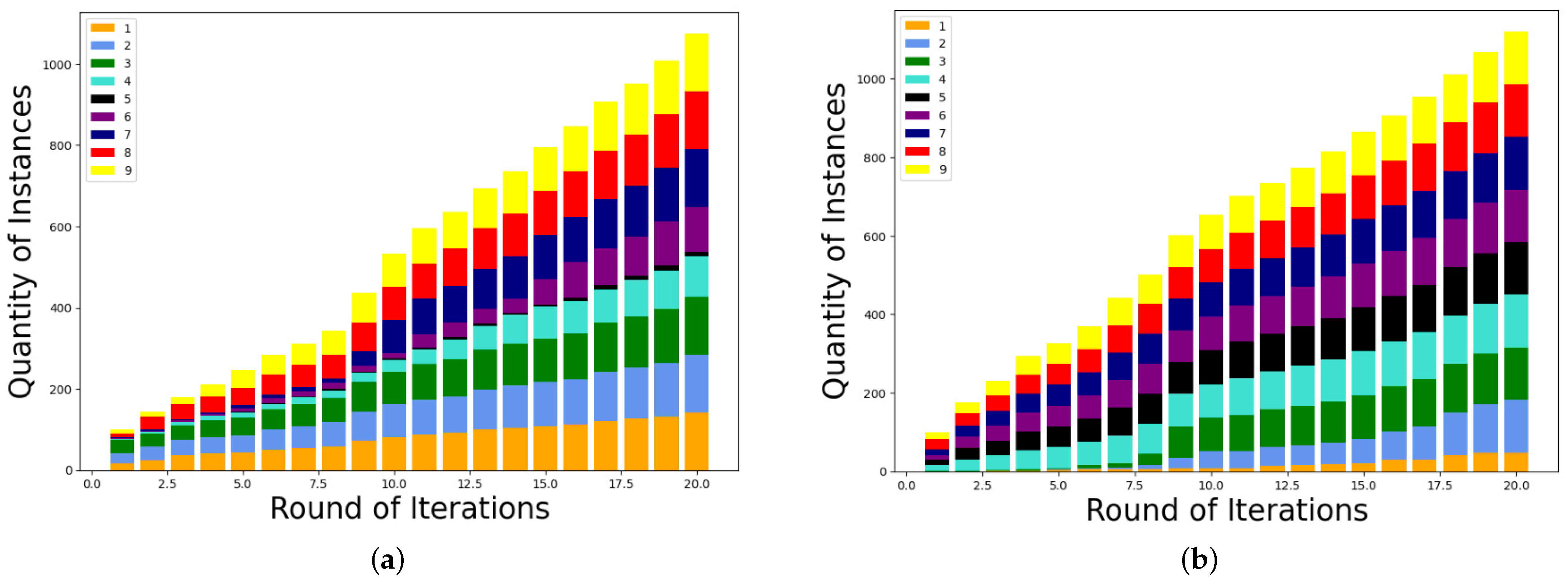 Electronics 13 00359 g007