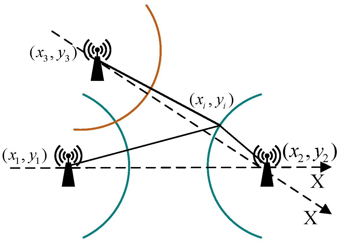 Electronics 13 00360 g006