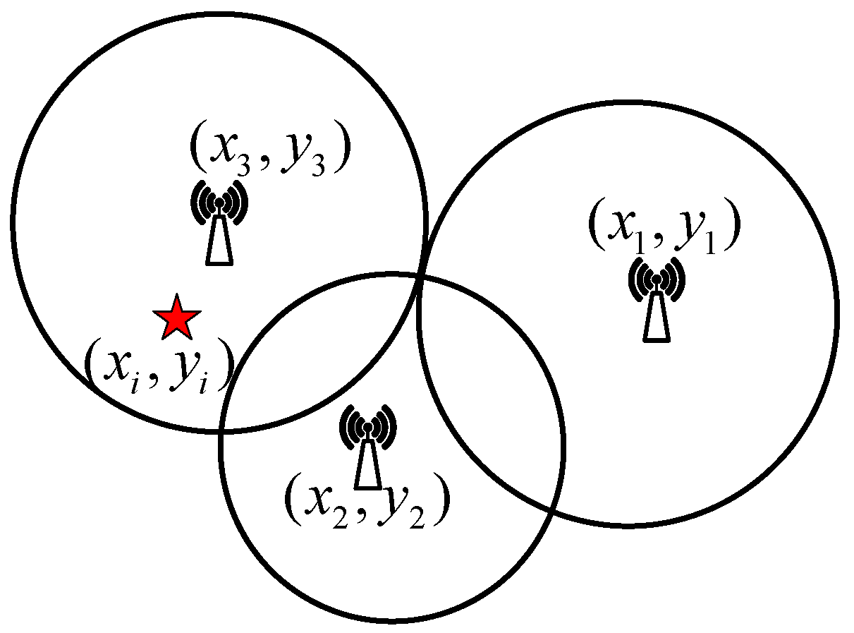 Electronics 13 00360 g007