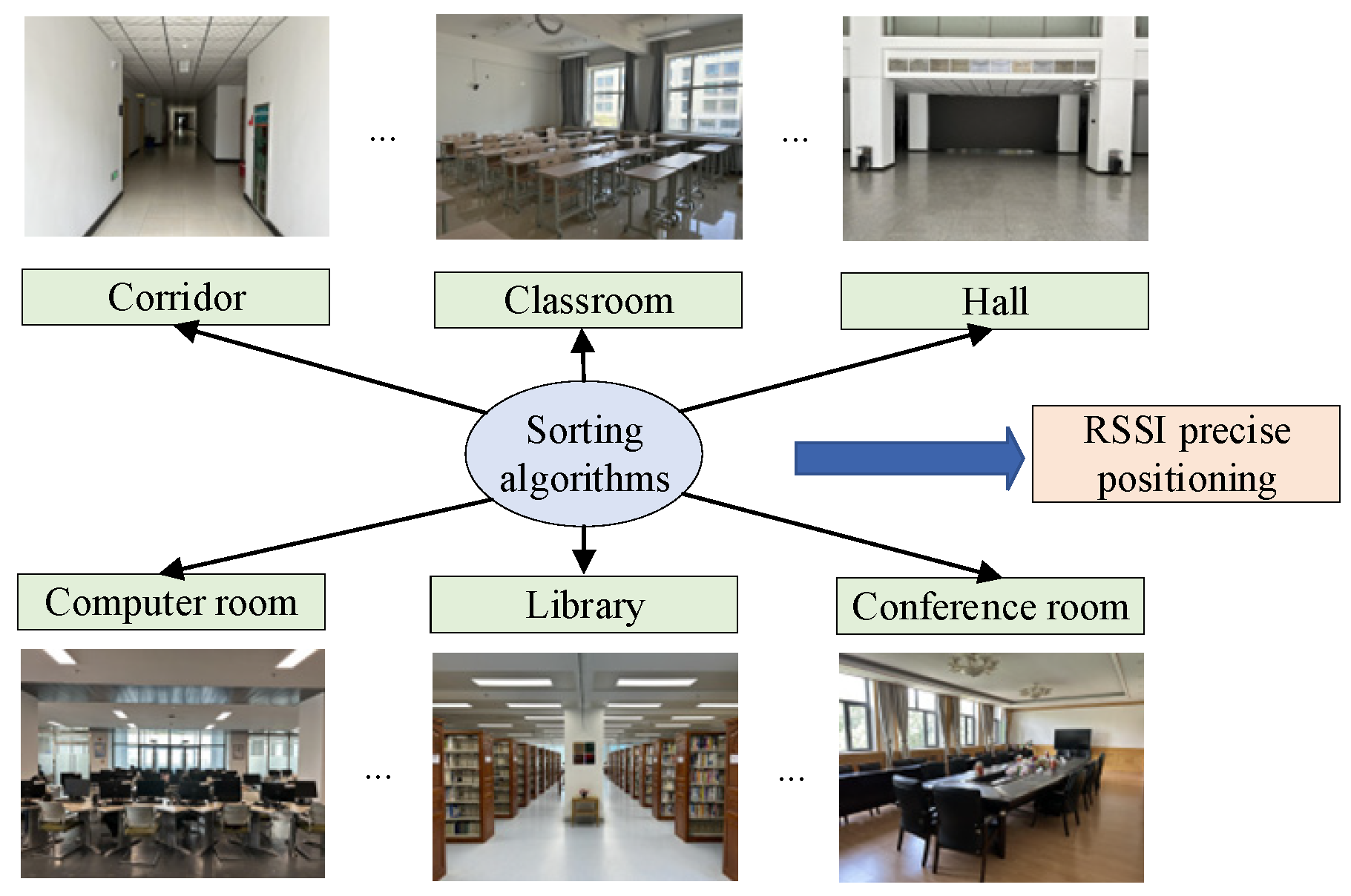 Electronics 13 00360 g013