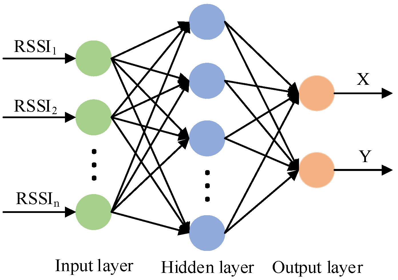 Electronics 13 00360 g014