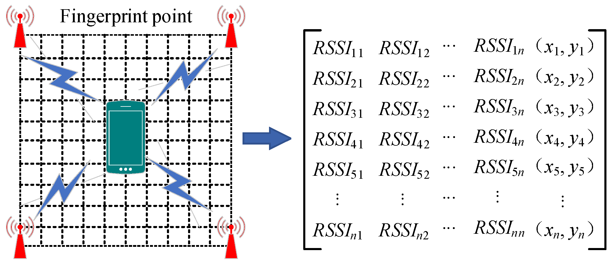 Electronics 13 00360 g016
