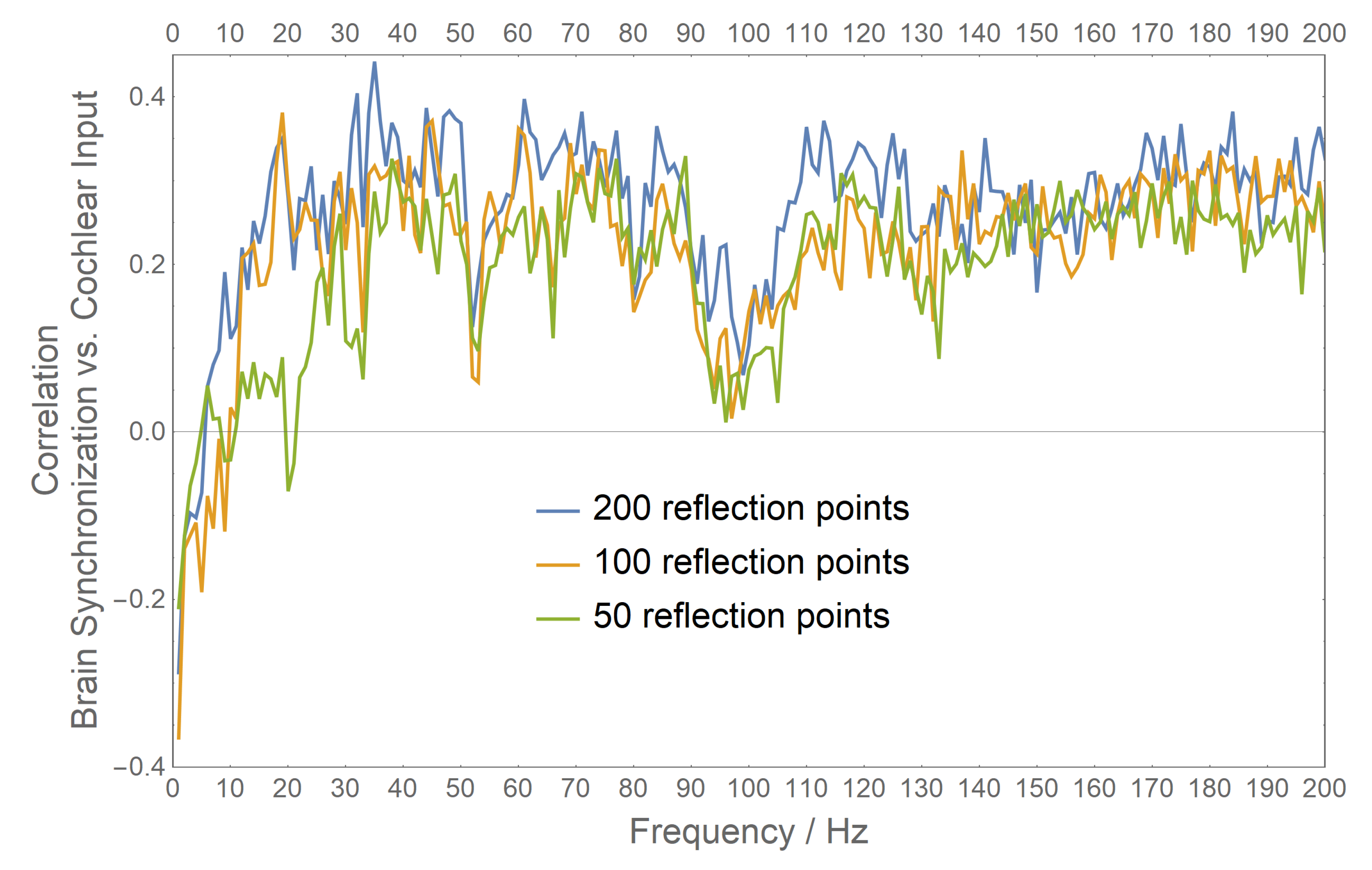 Electronics 13 00362 g002