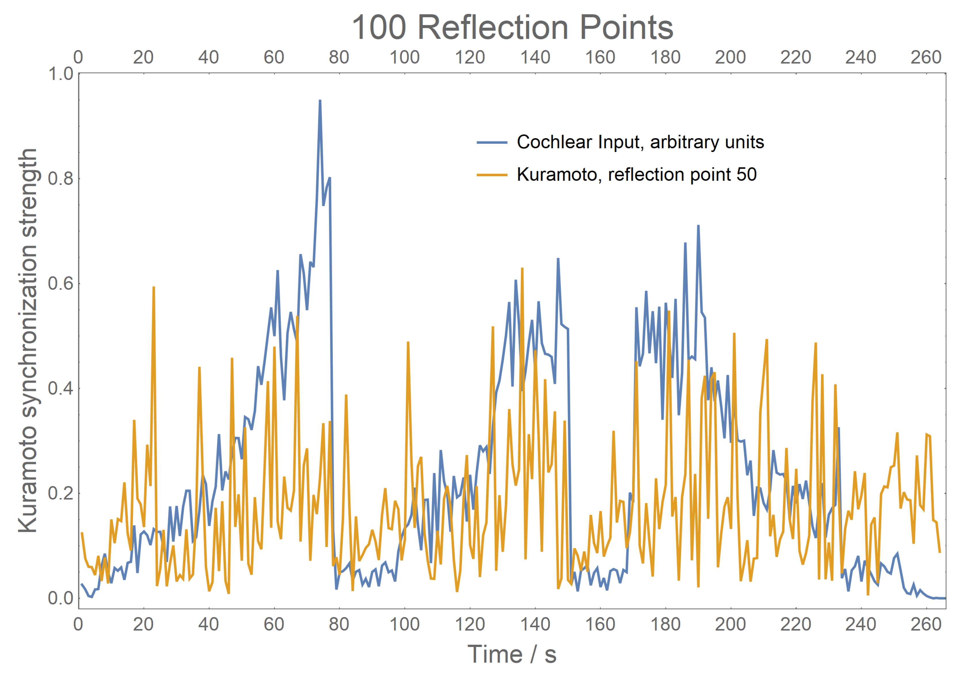 Electronics 13 00362 g003