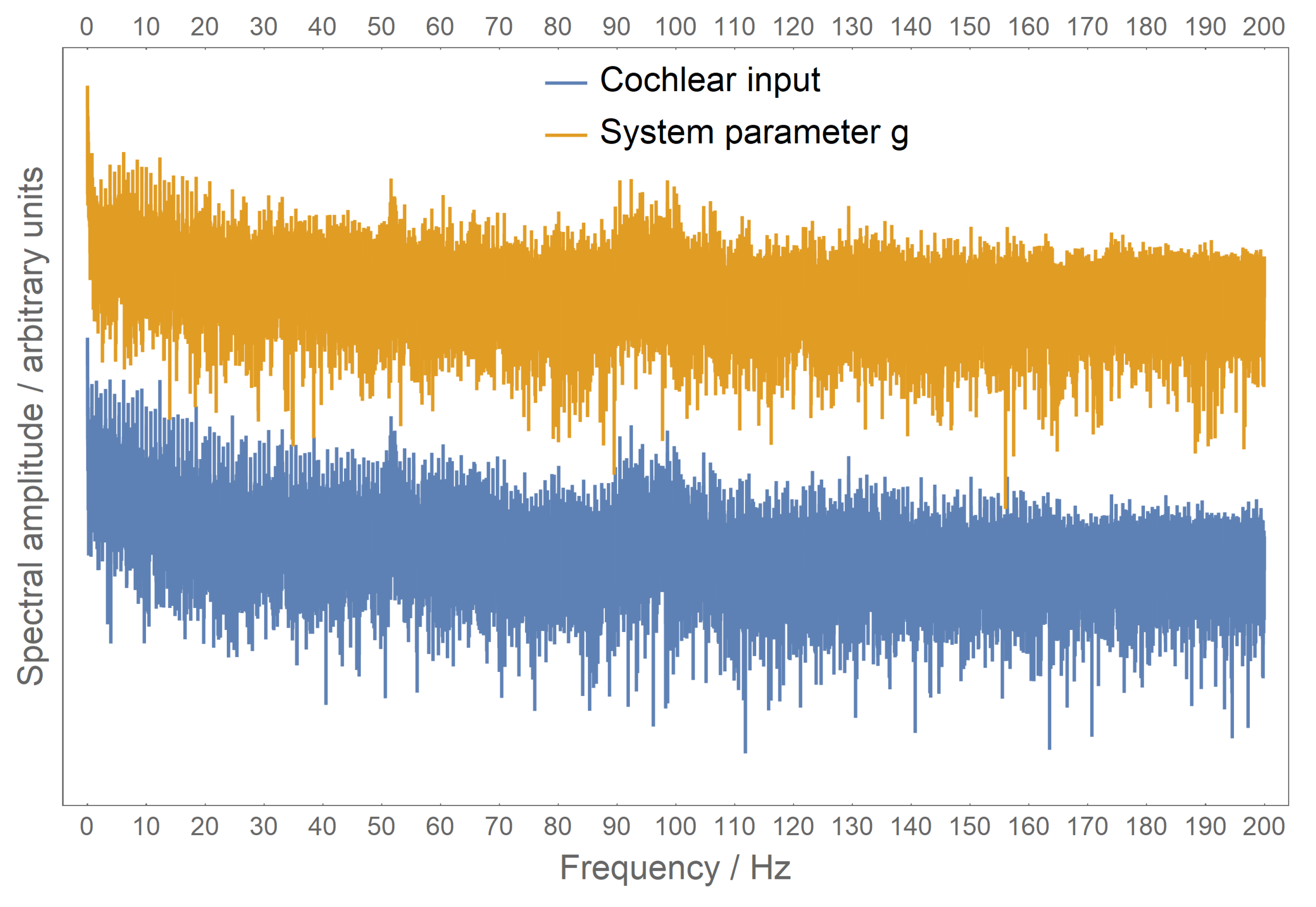 Electronics 13 00362 g004