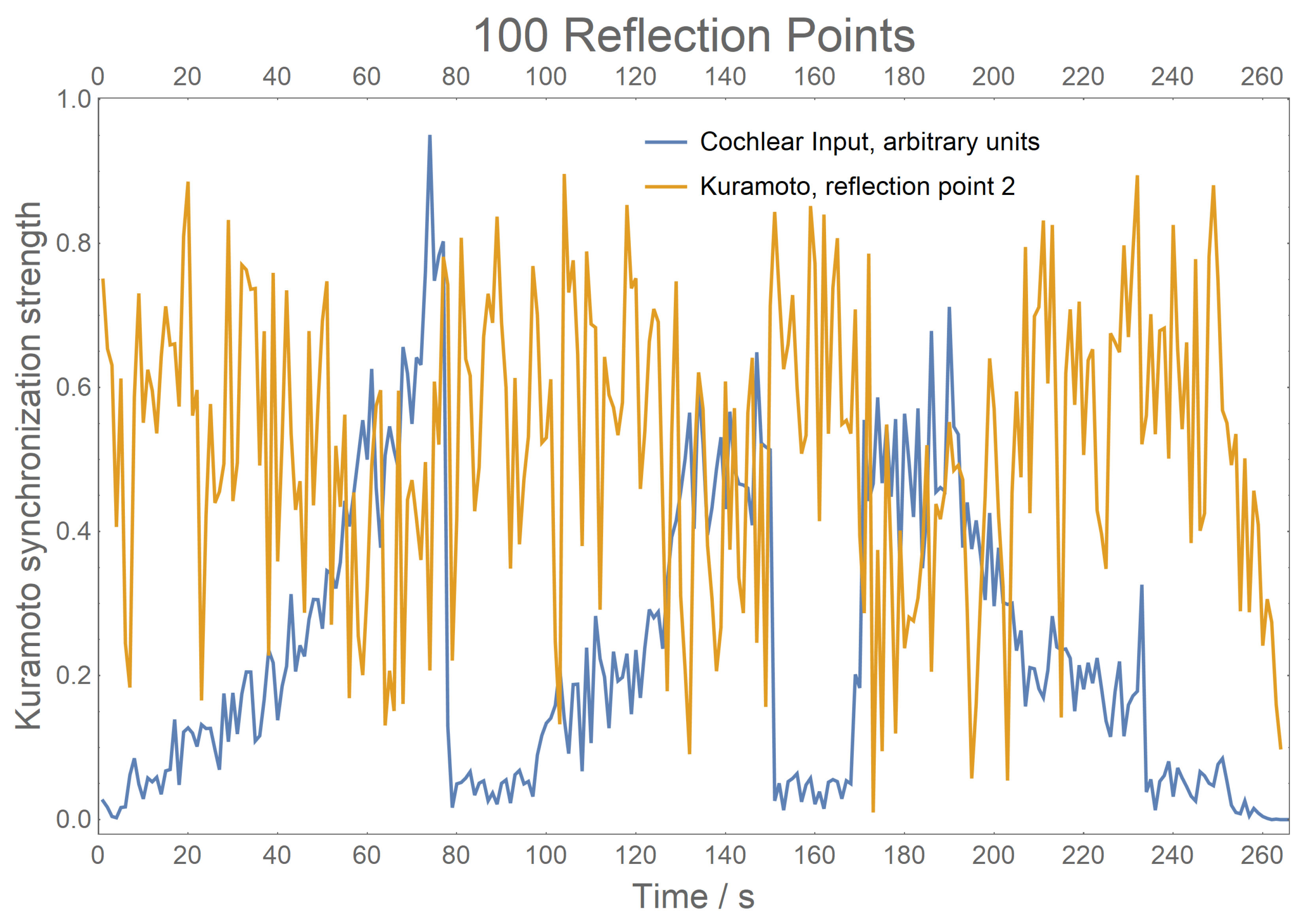 Electronics 13 00362 g005