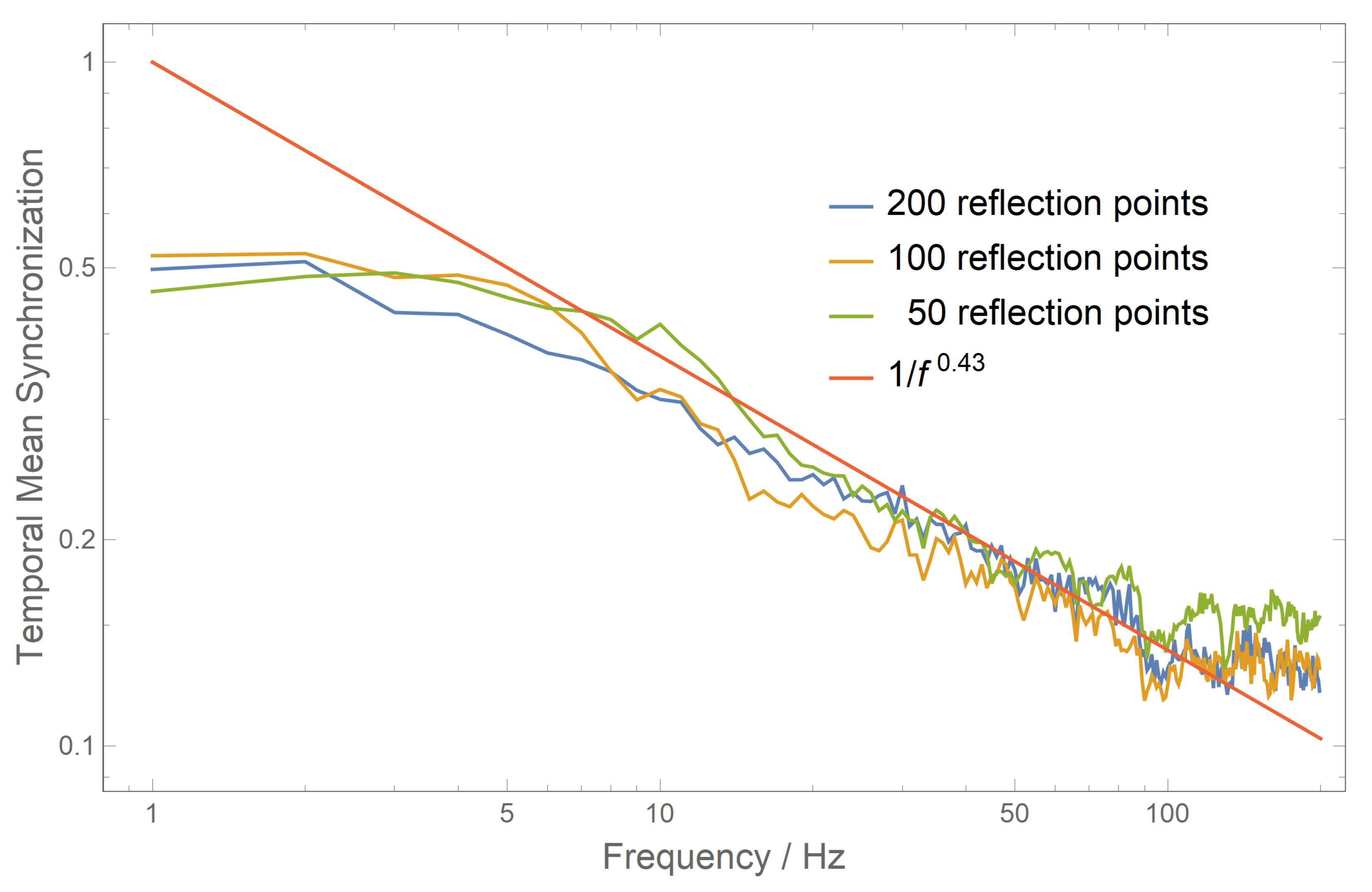 Electronics 13 00362 g006