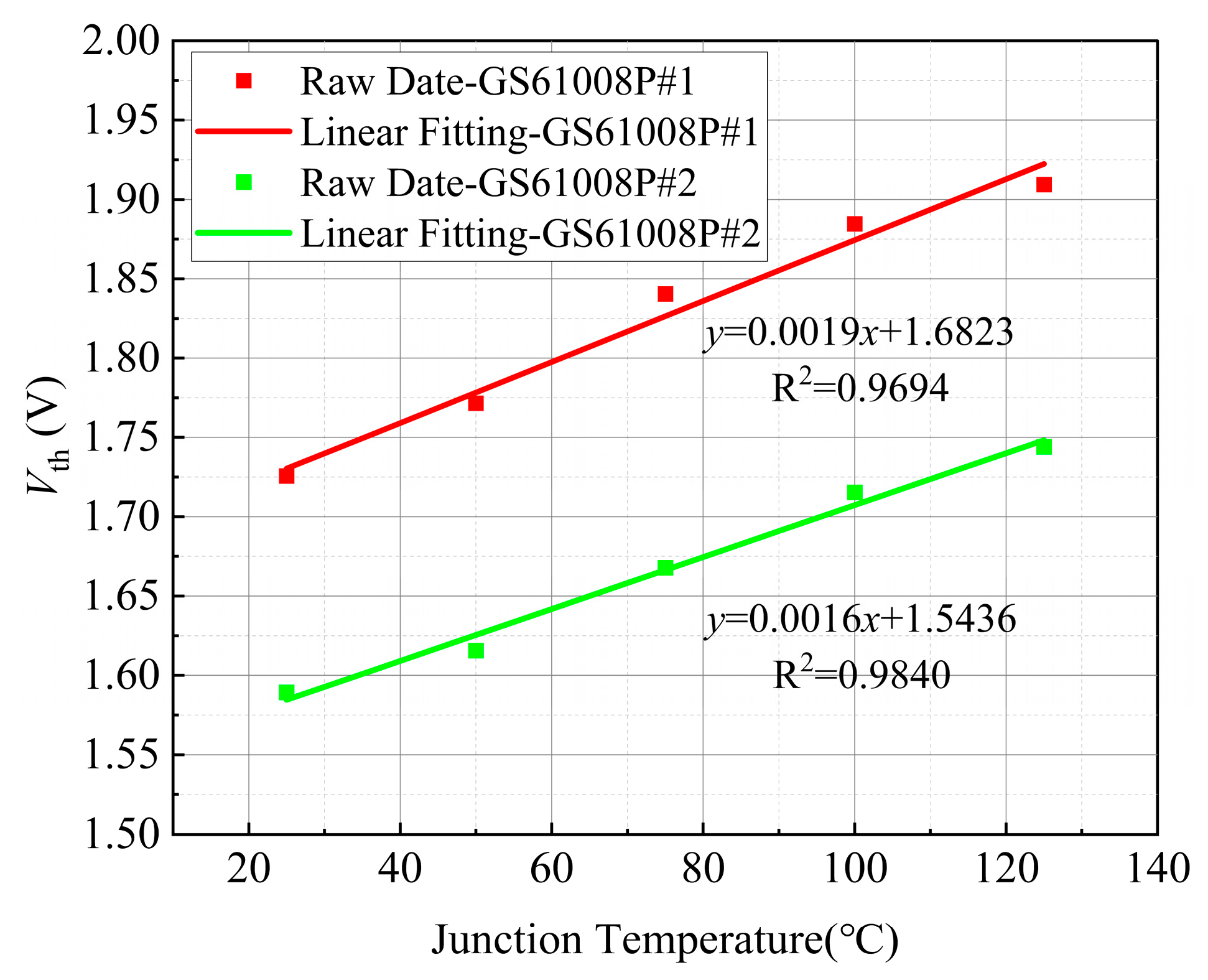 Electronics 13 00363 g011