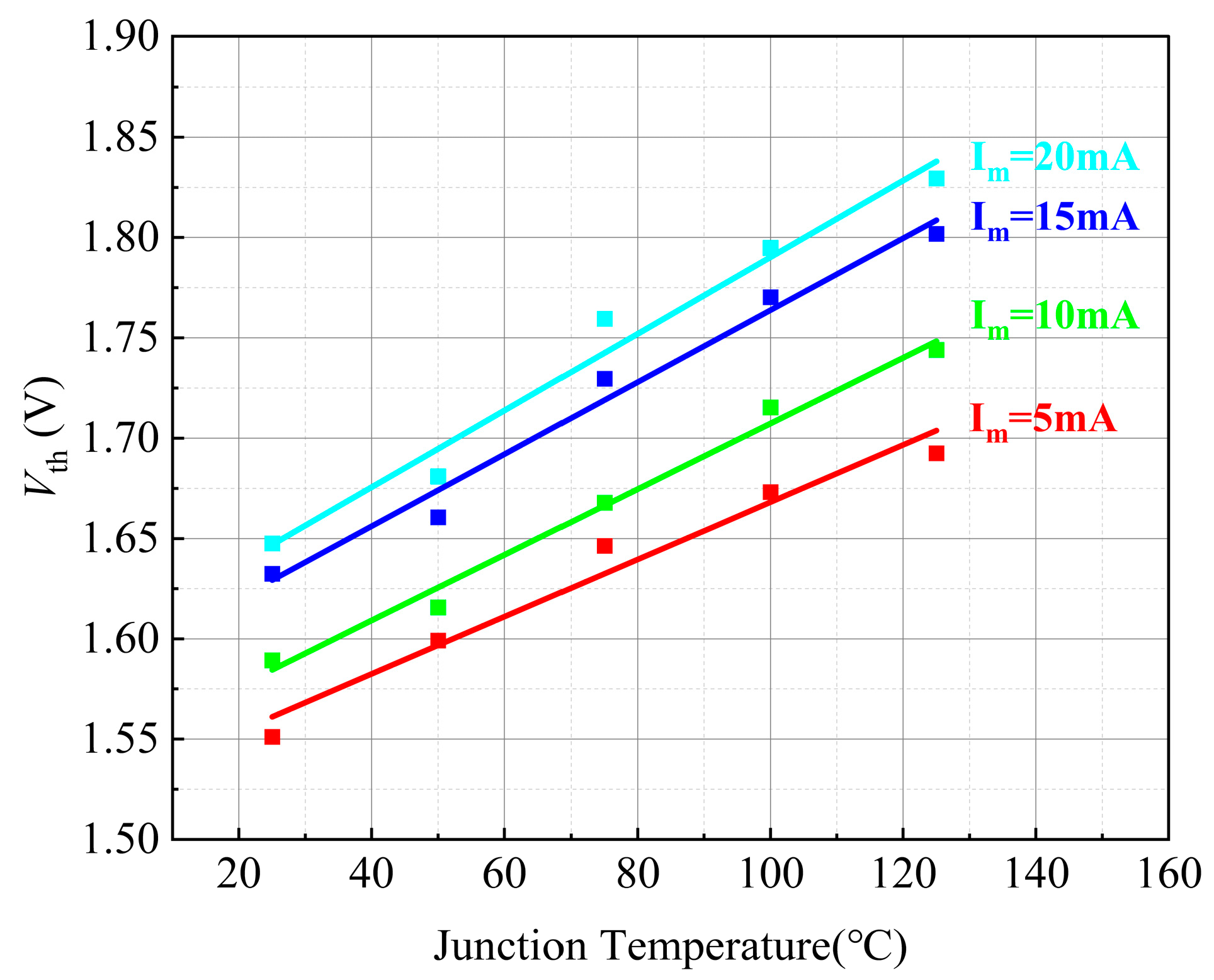 Electronics 13 00363 g012