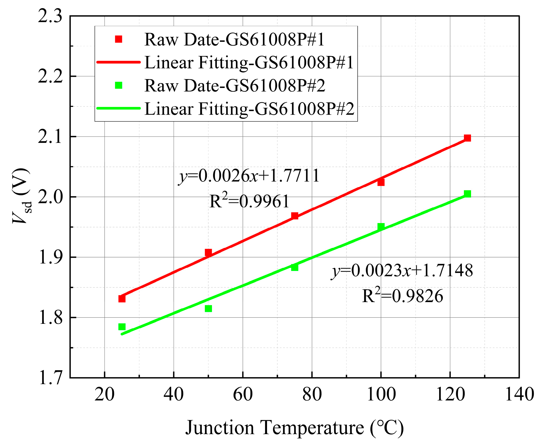 Electronics 13 00363 g013