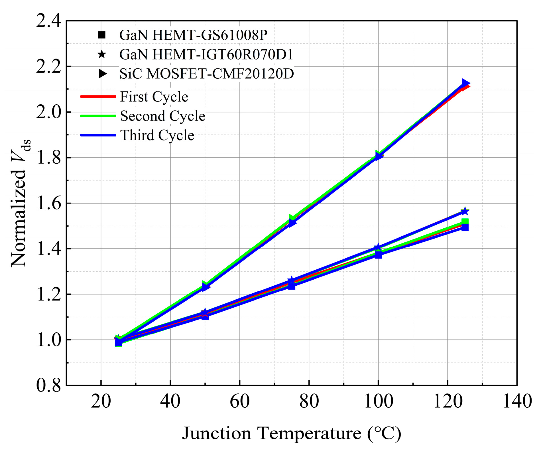 Electronics 13 00363 g015