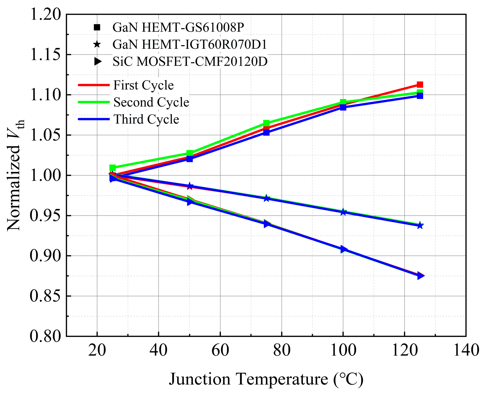 Electronics 13 00363 g016